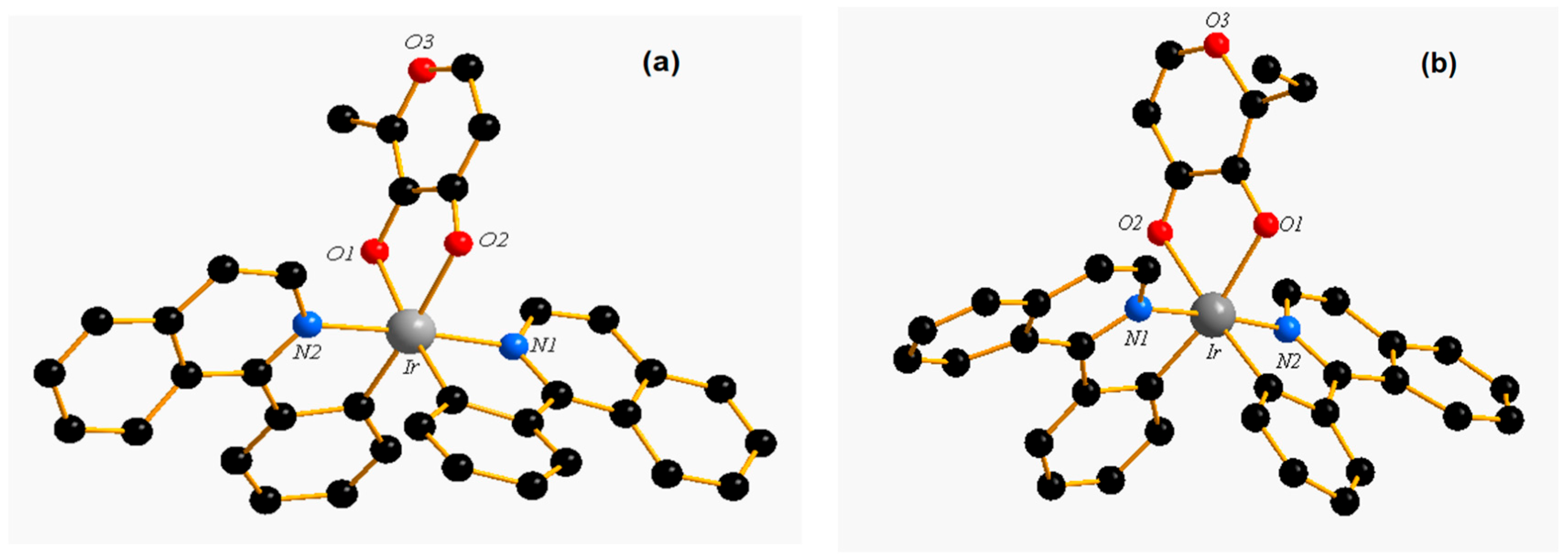 Molecules 29 03183 g001