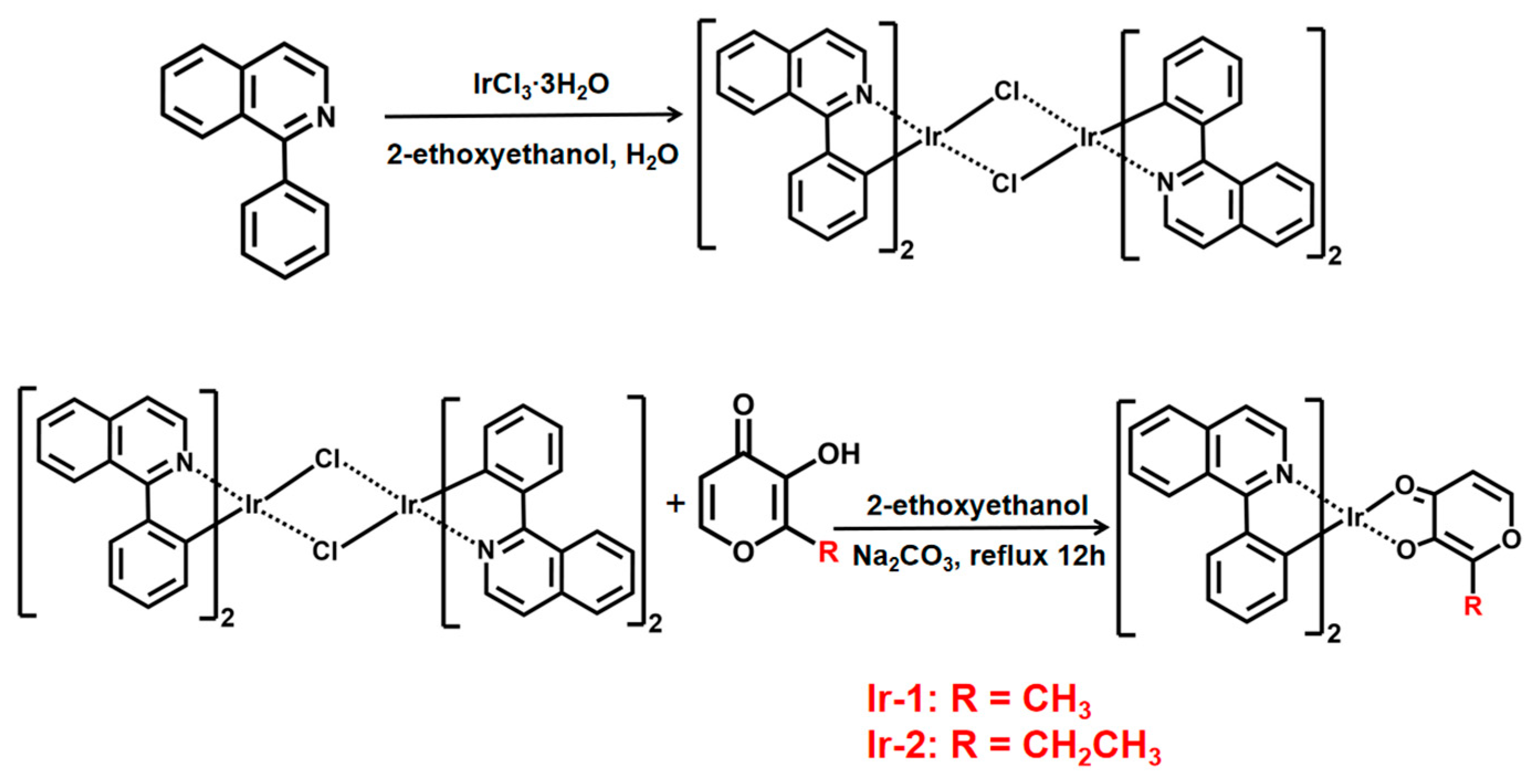 Molecules 29 03183 sch001