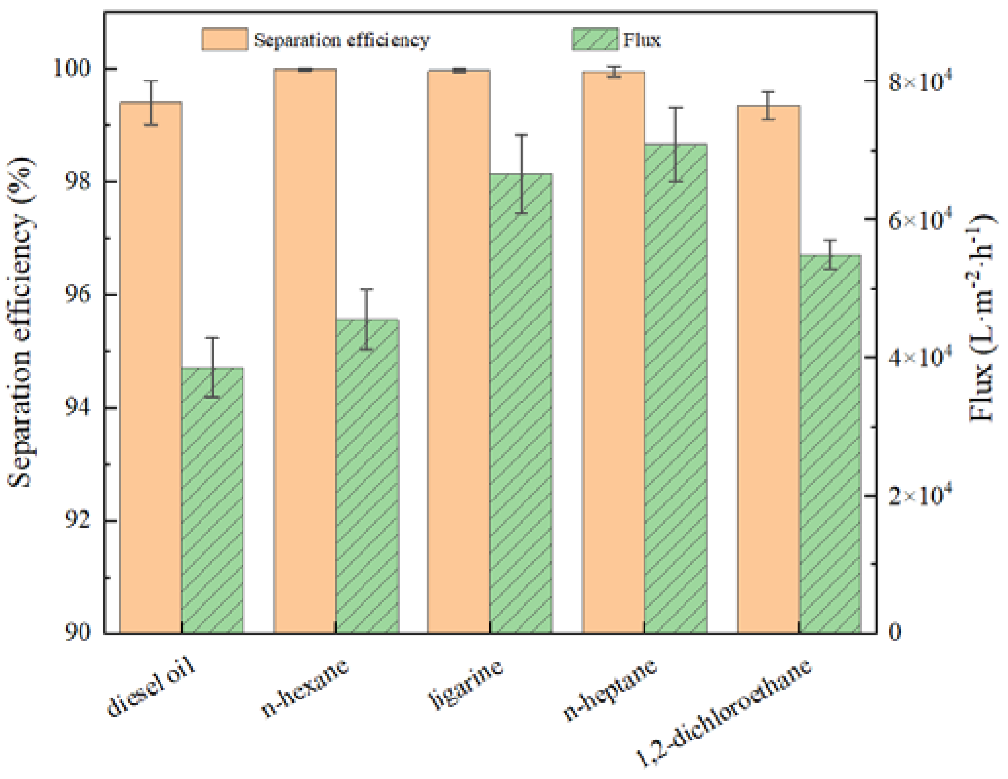 Molecules 29 03185 g009