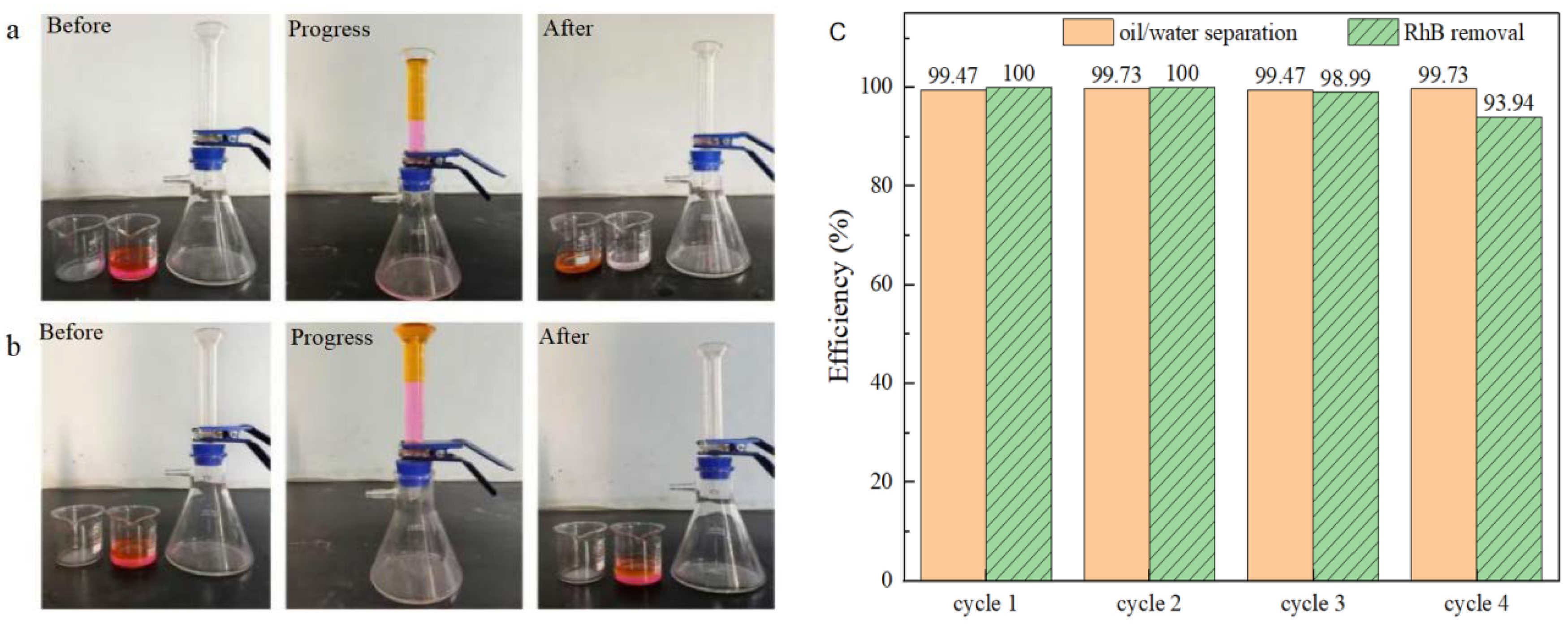 Molecules 29 03185 g012