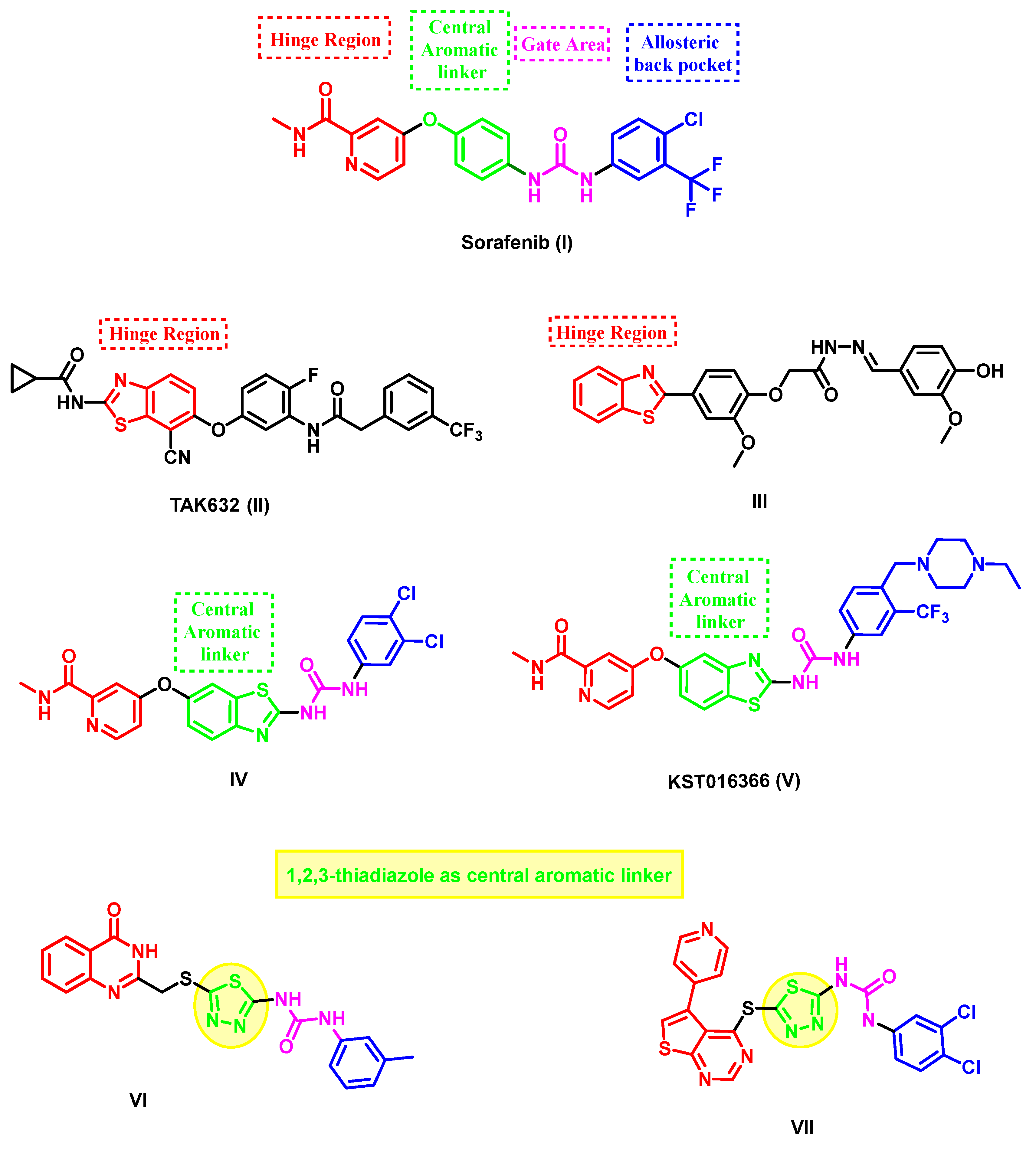 Molecules 29 03186 g001