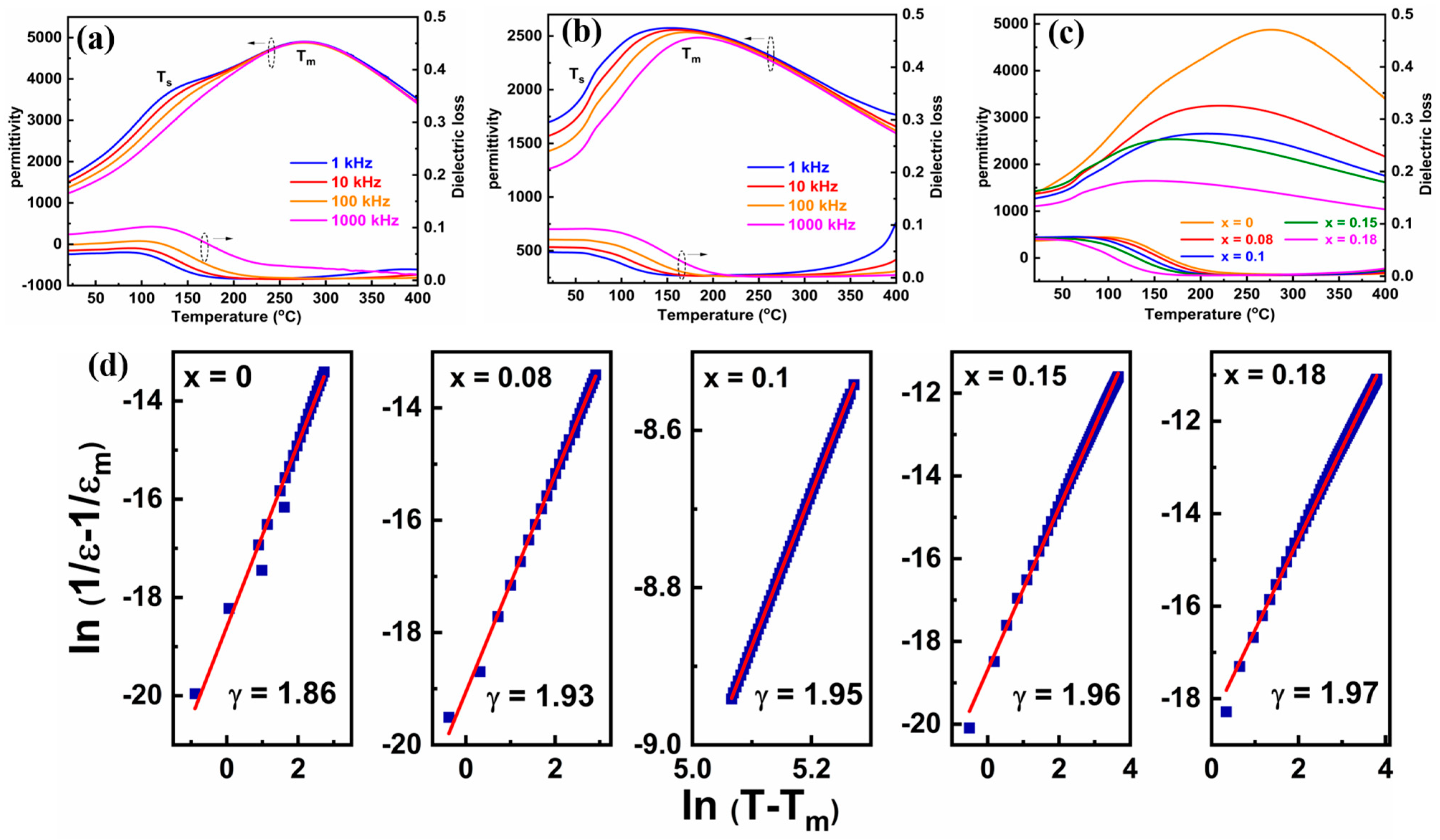 Molecules 29 03187 g004