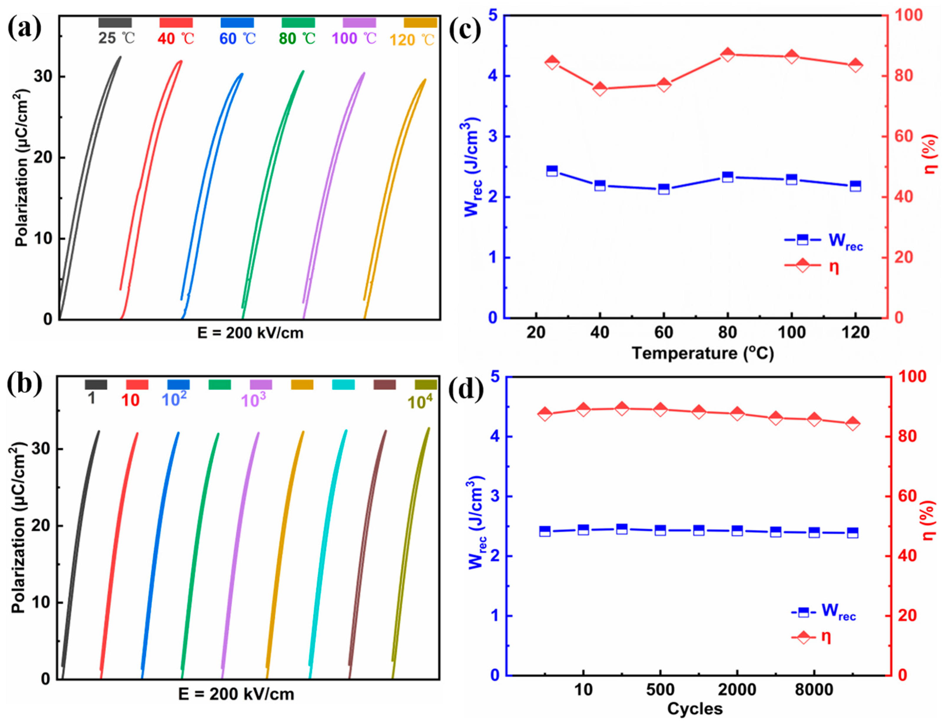 Molecules 29 03187 g008