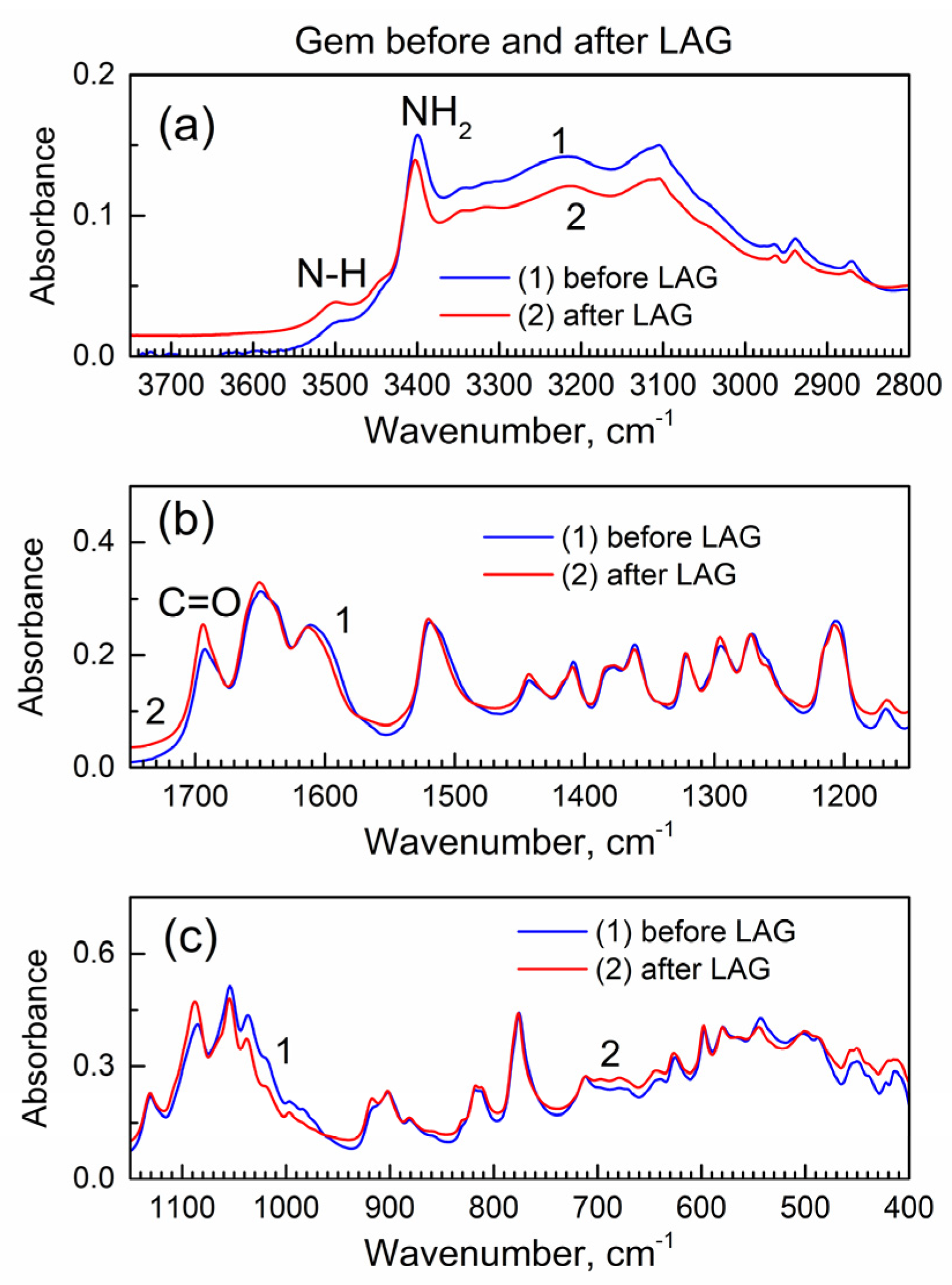 Molecules 29 03189 g002