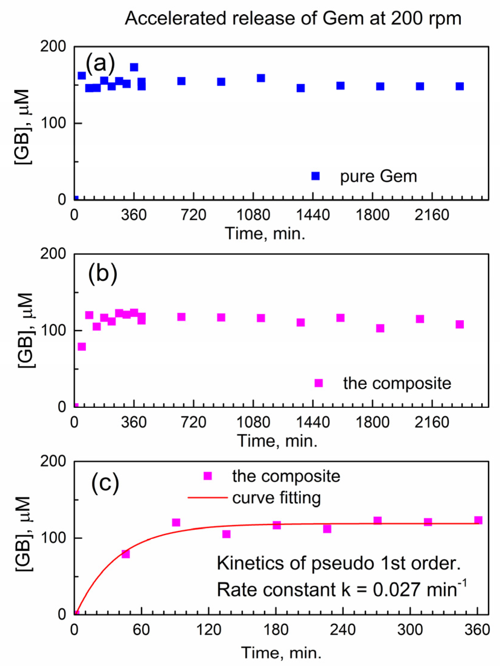 Molecules 29 03189 g005