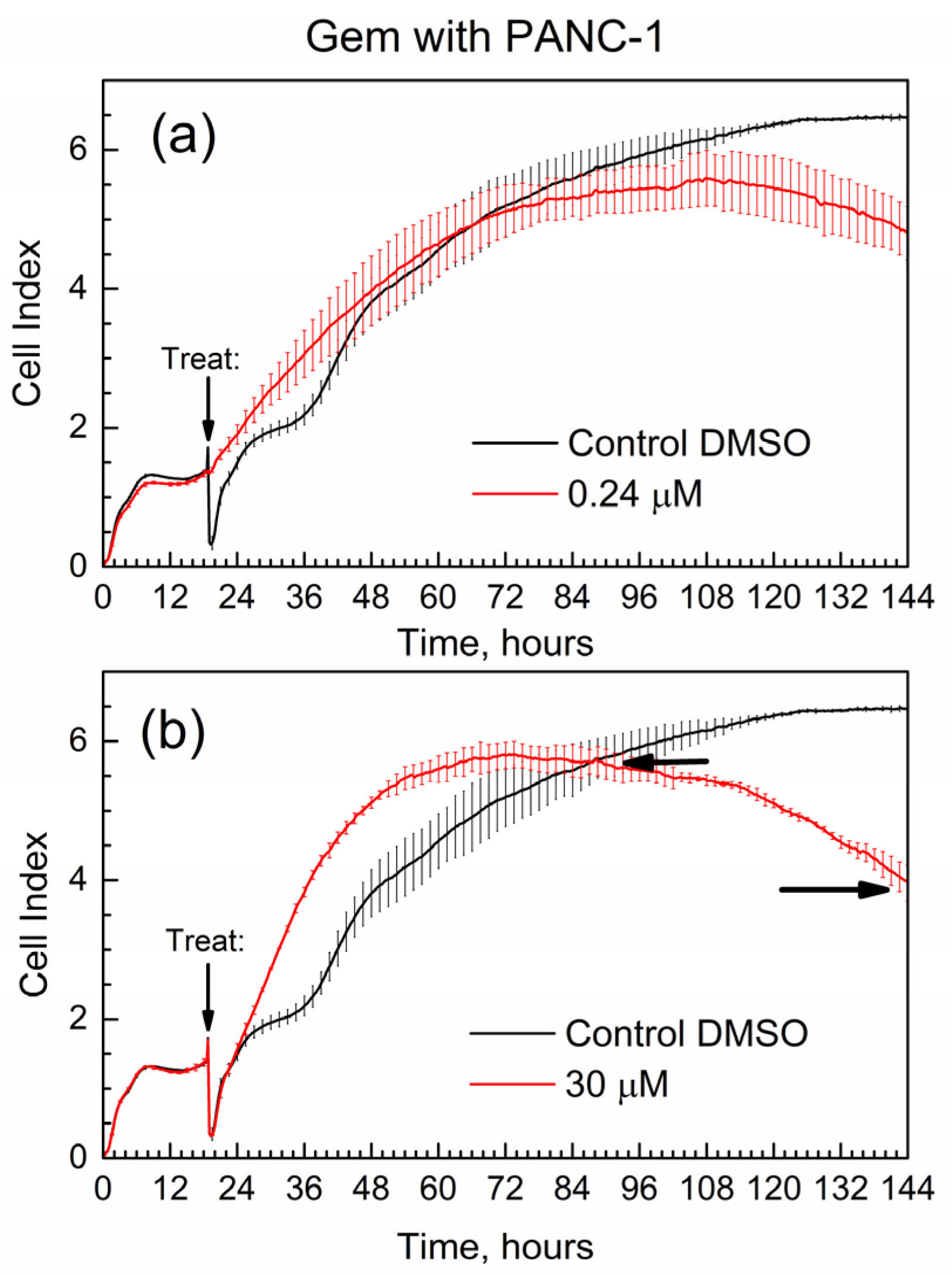 Molecules 29 03189 g007
