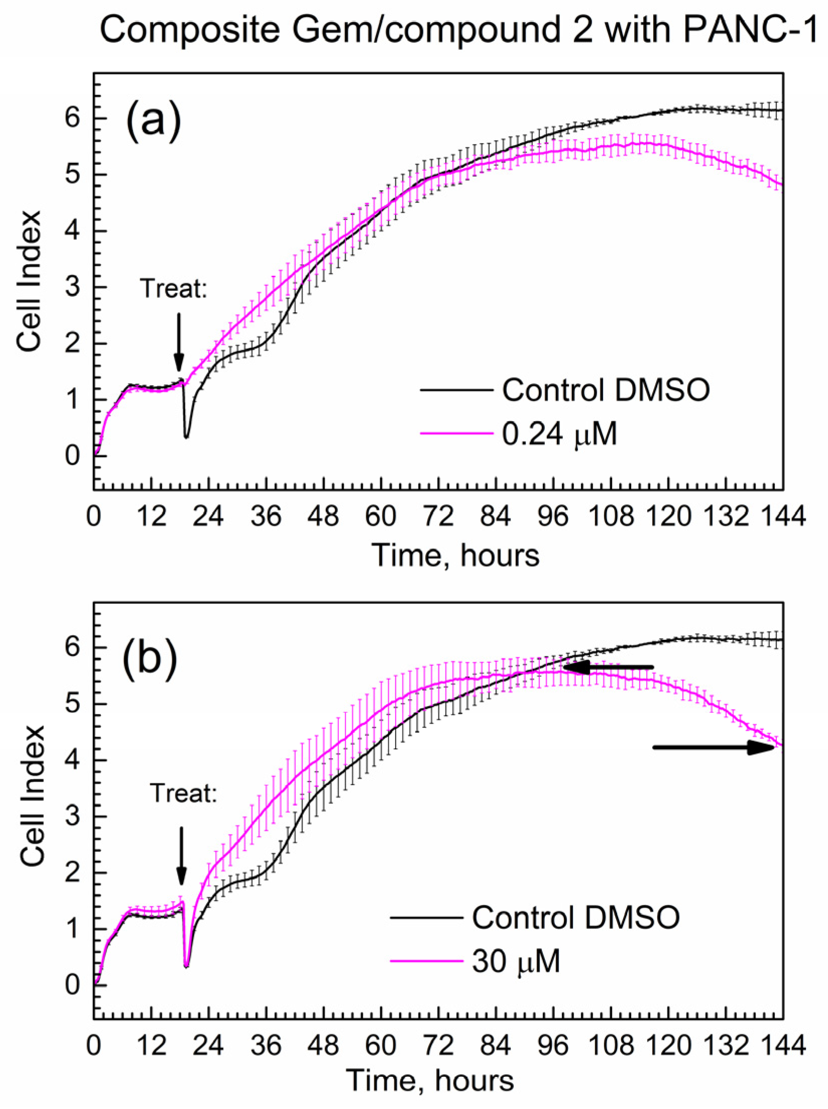 Molecules 29 03189 g008