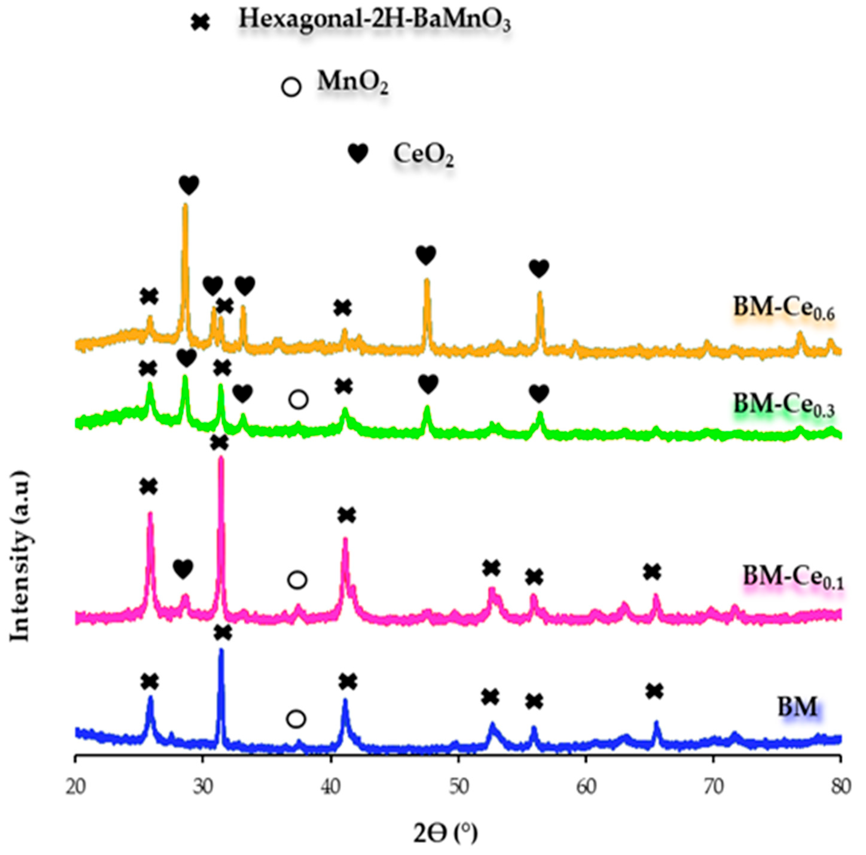 Molecules 29 03190 g001