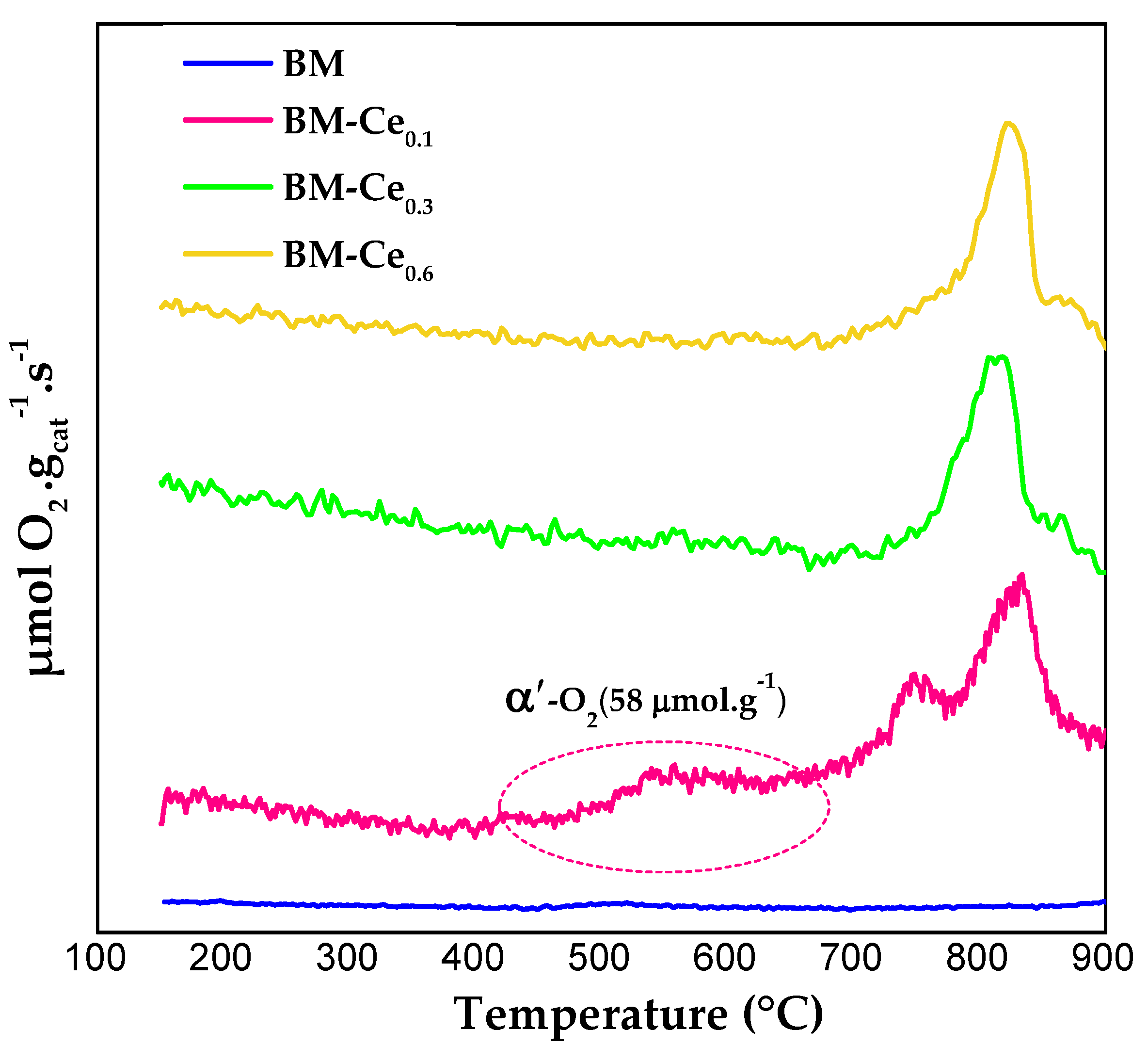 Molecules 29 03190 g004