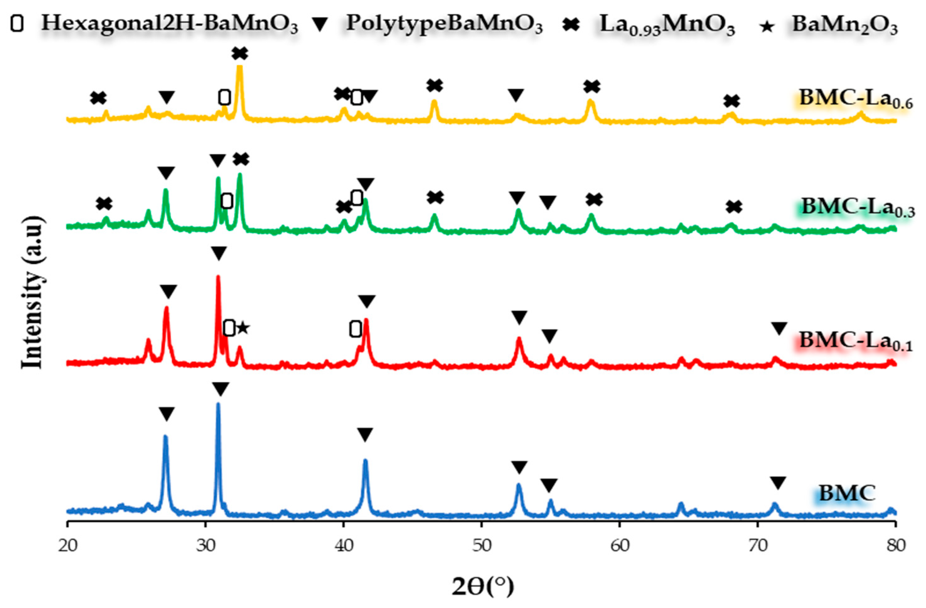 Molecules 29 03190 g005