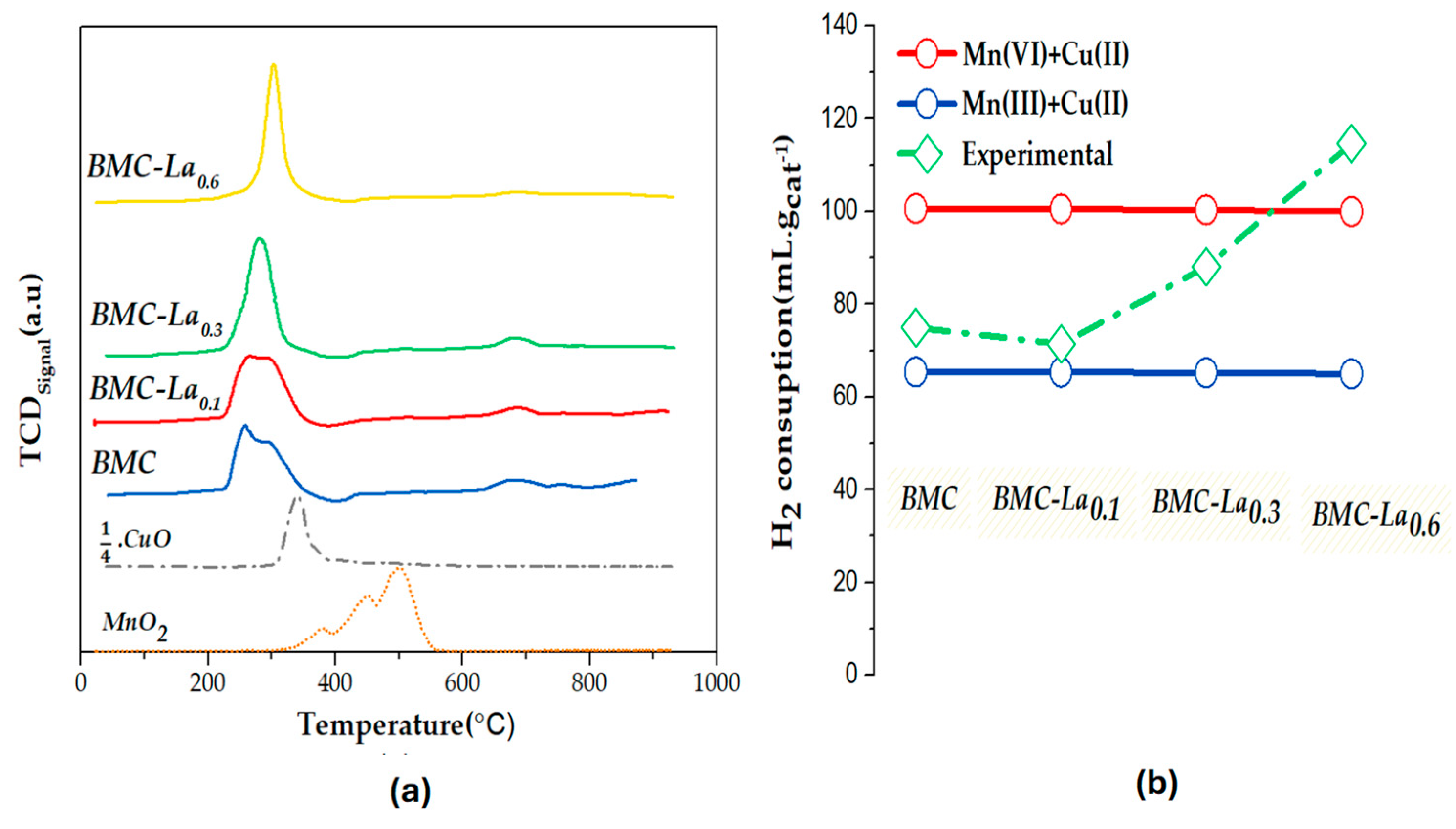 Molecules 29 03190 g007