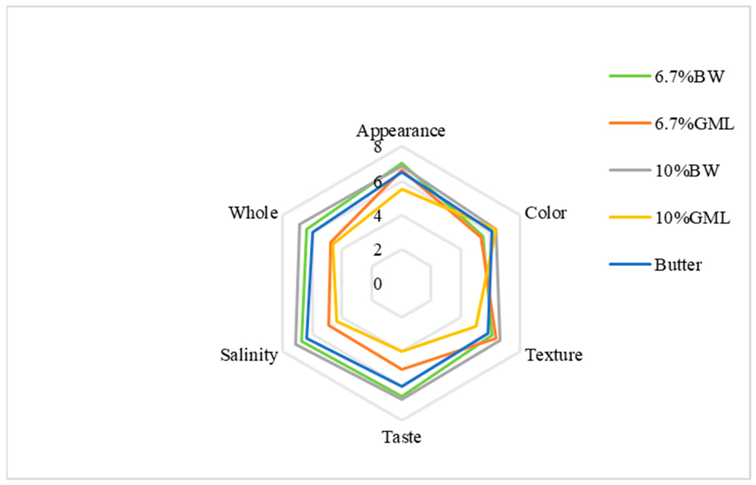 Molecules 29 03192 g003