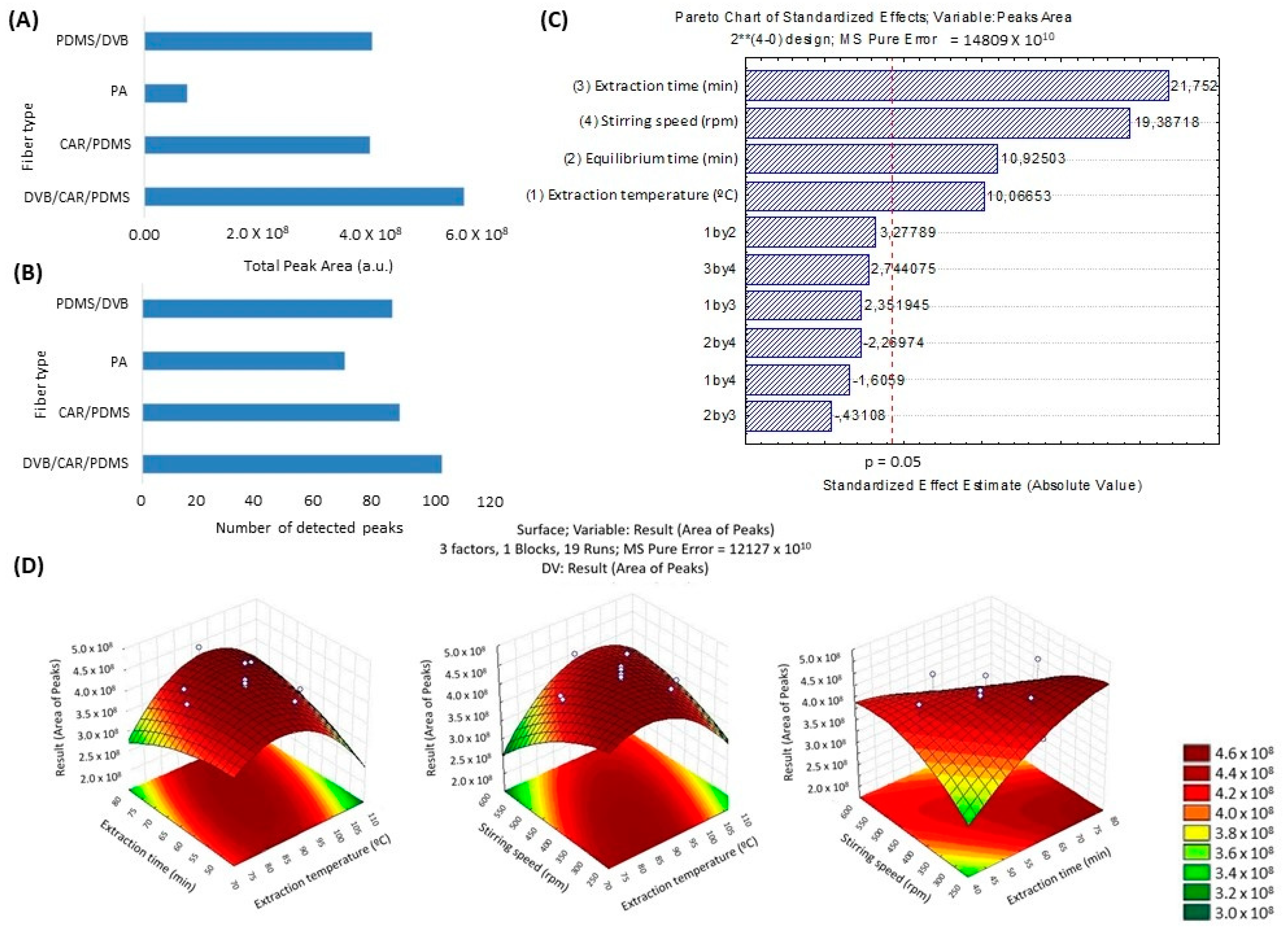 Molecules 29 03194 g001