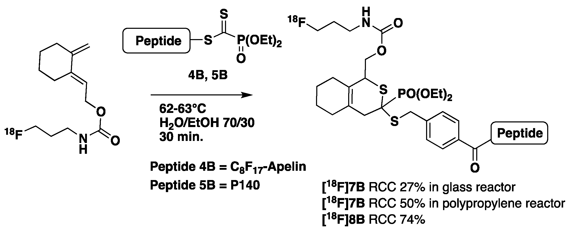 Molecules 29 03198 sch006