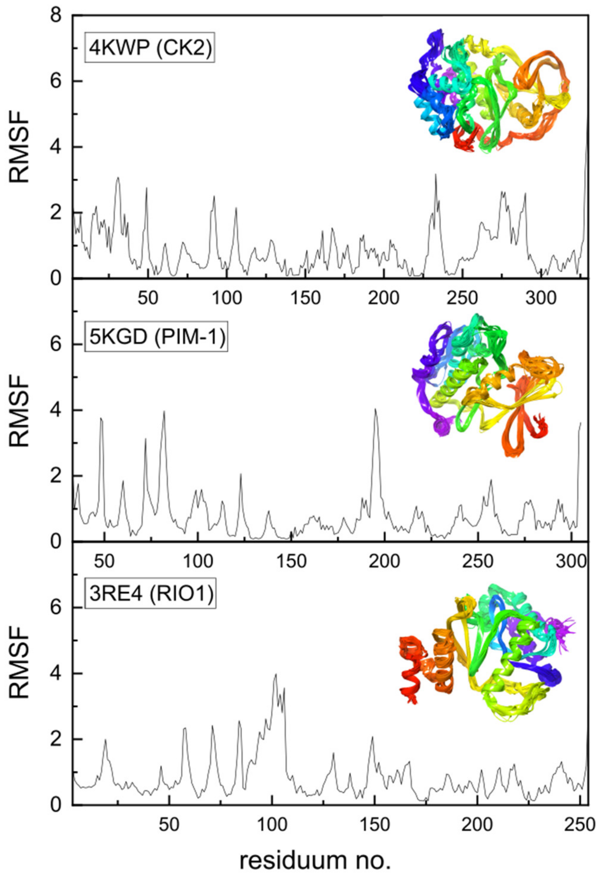 Molecules 29 03199 g013