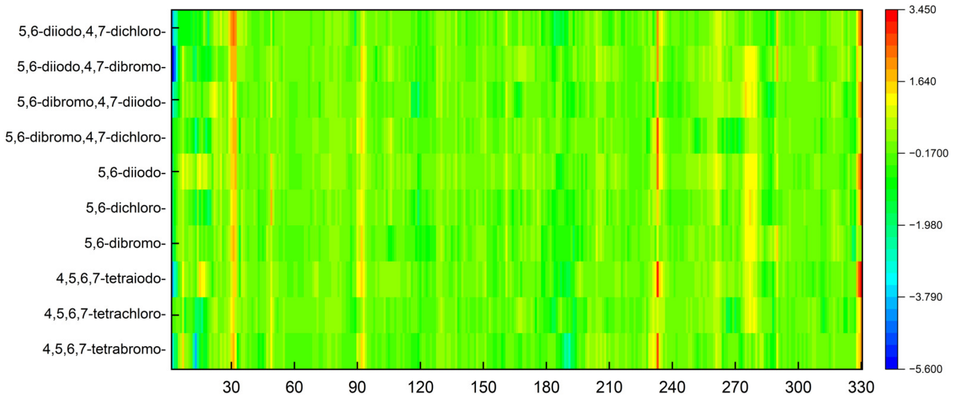 Molecules 29 03199 g014