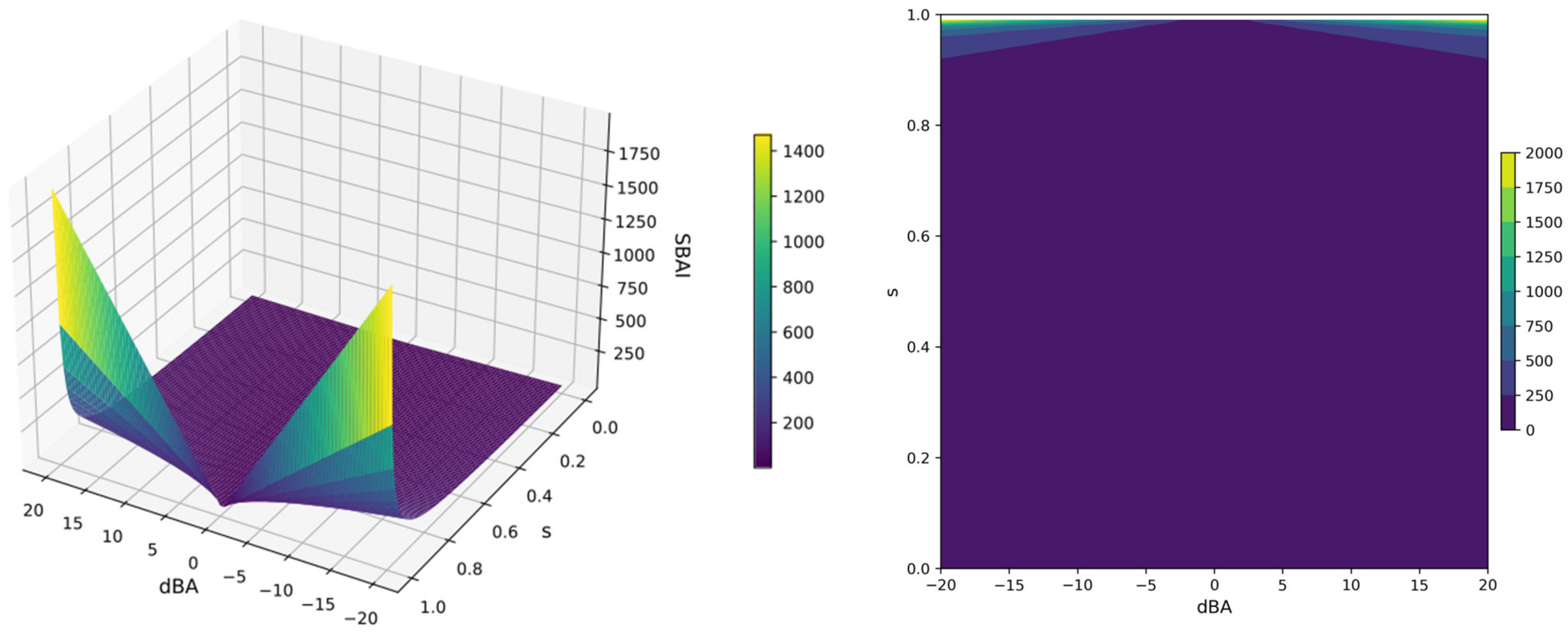 Molecules 29 03199 g017