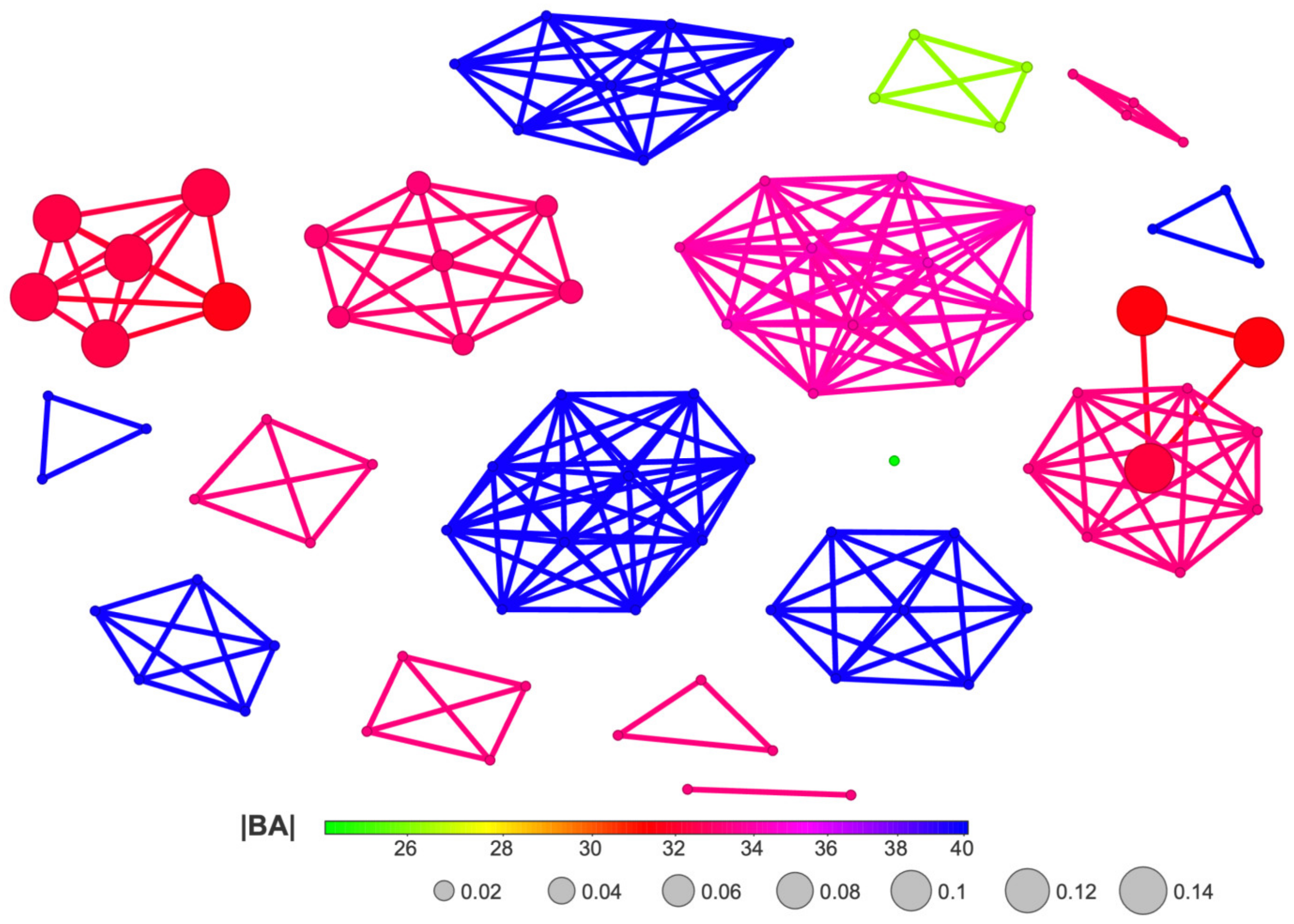 Molecules 29 03199 g019