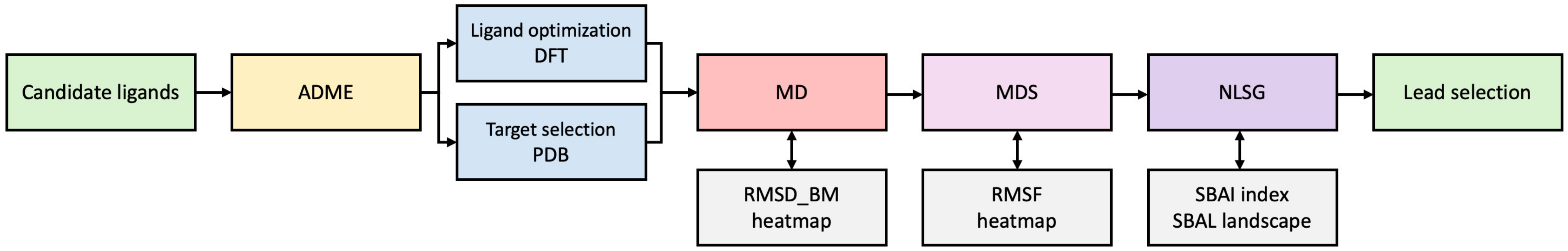 Molecules 29 03199 g021