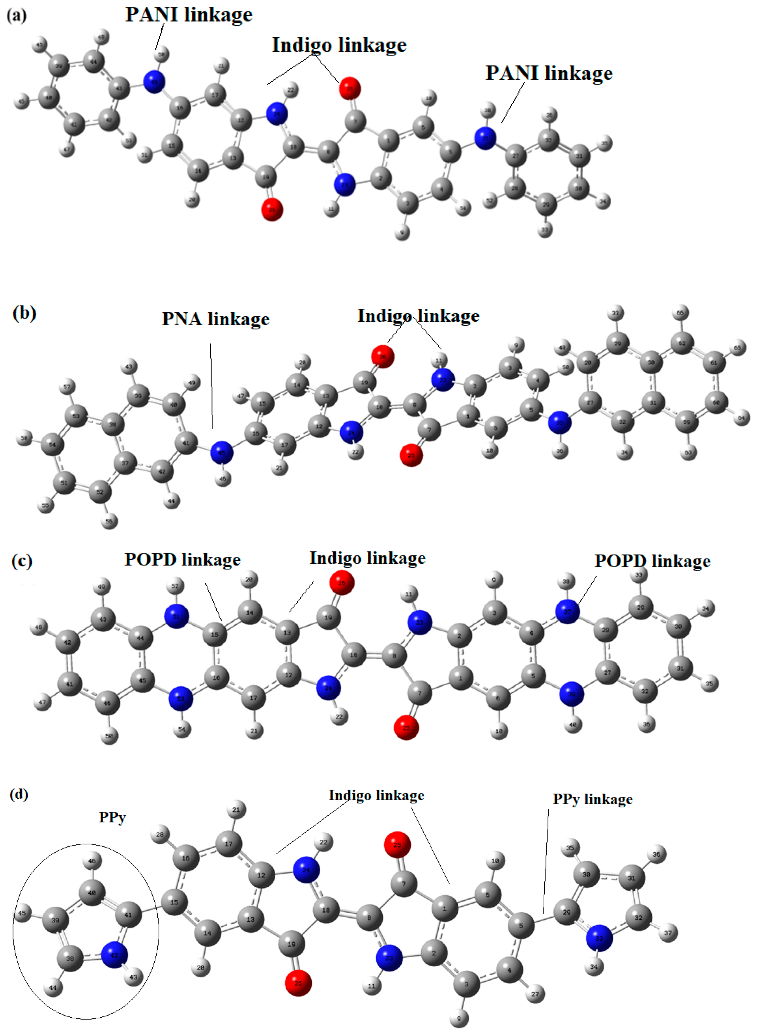 Molecules 29 03200 g005a