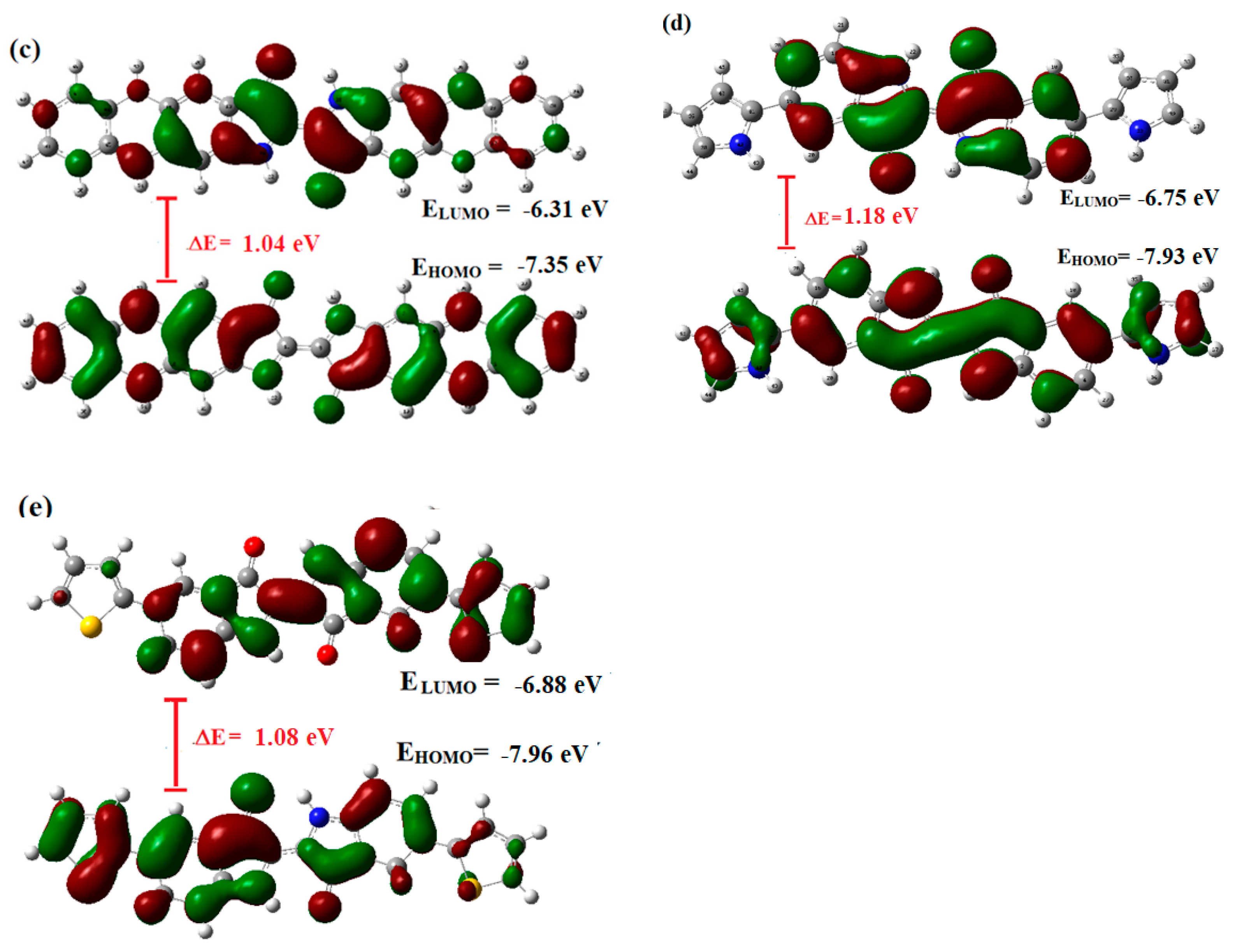 Molecules 29 03200 g006b