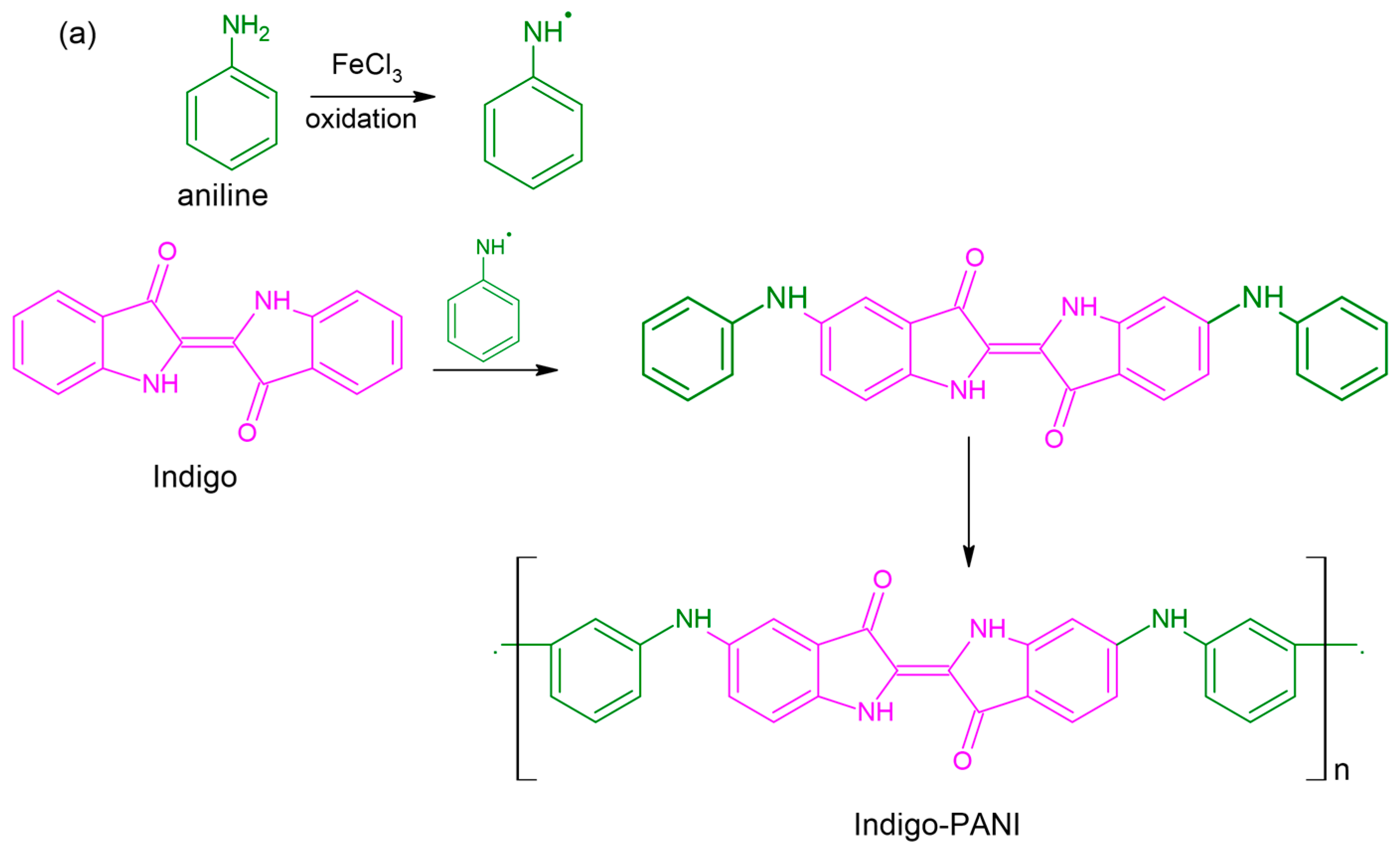 Molecules 29 03200 sch001a