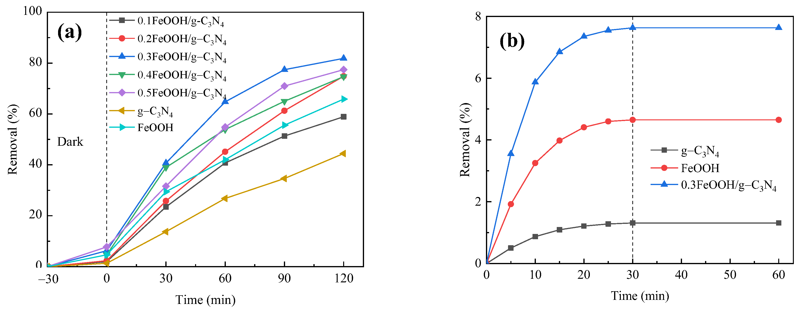 Molecules 29 03202 g003