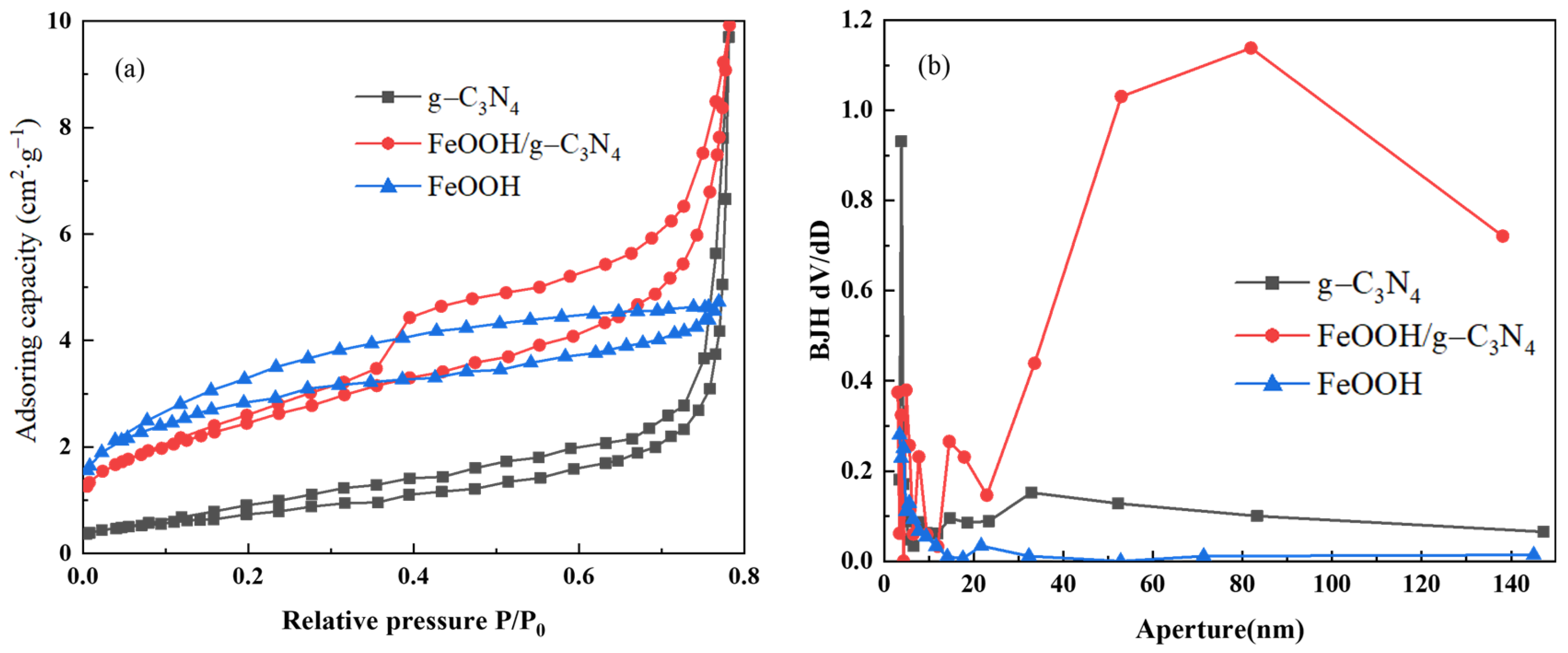 Molecules 29 03202 g007