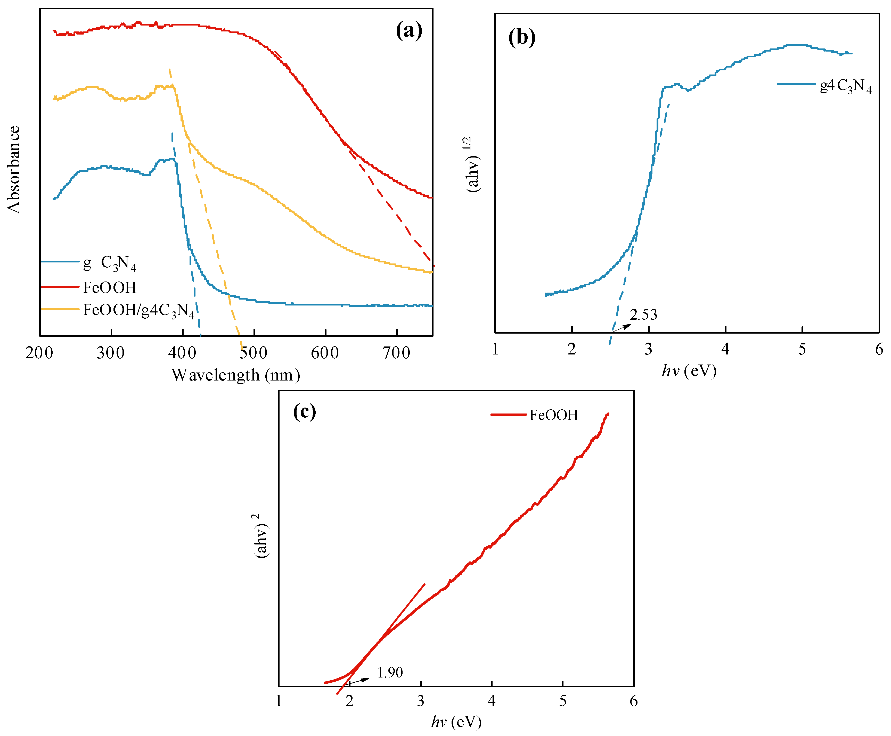 Molecules 29 03202 g008