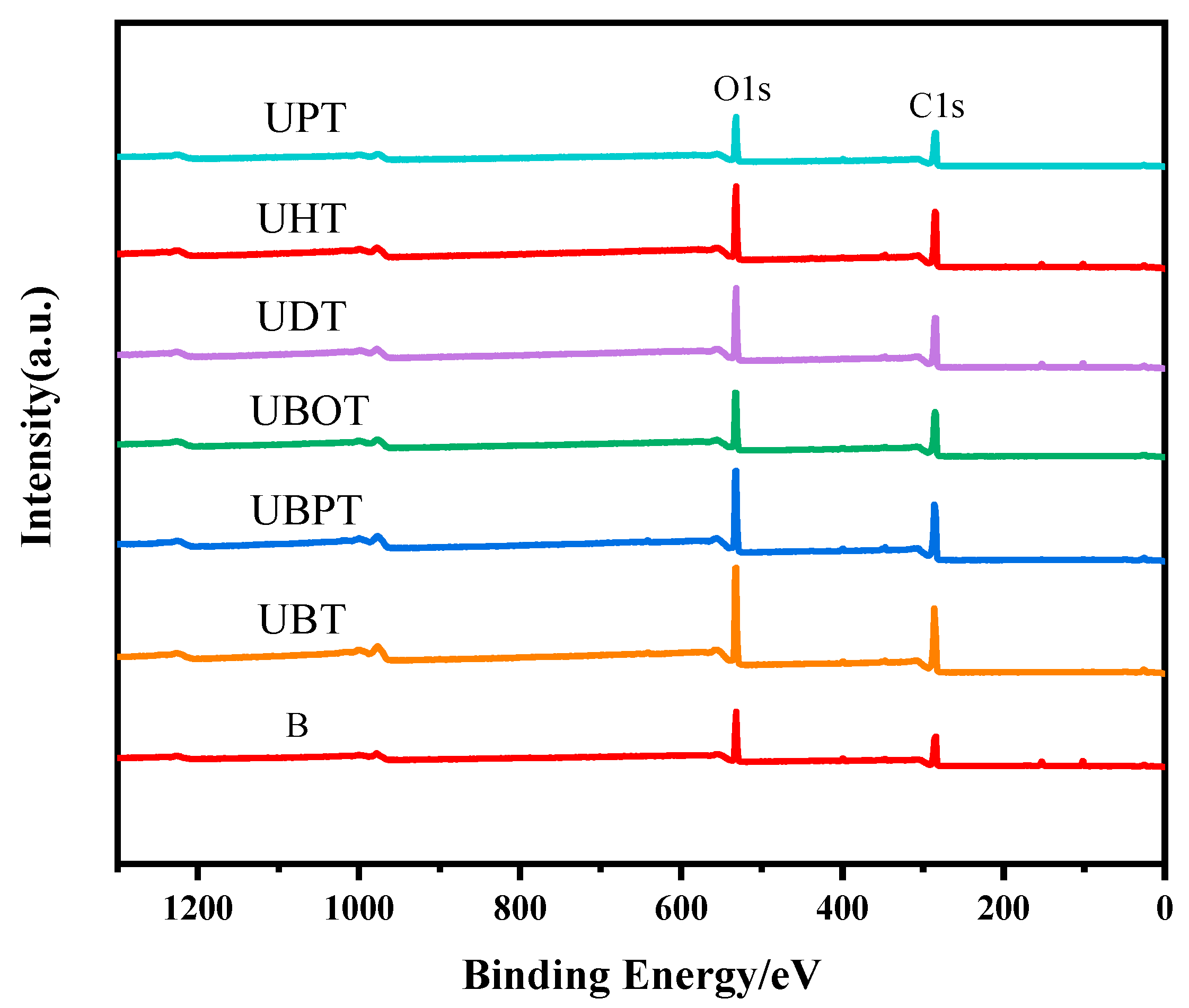 Molecules 29 03203 g001