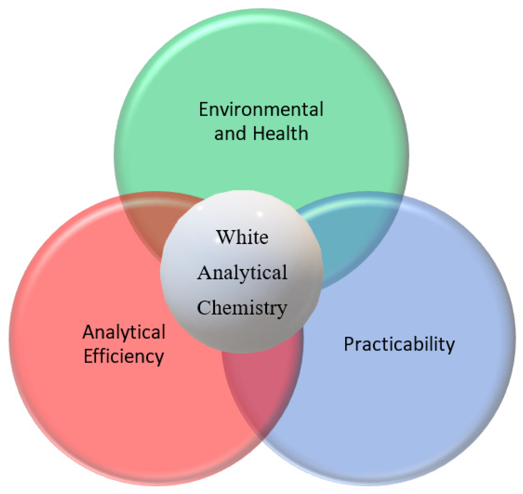 Molecules 29 03205 g003