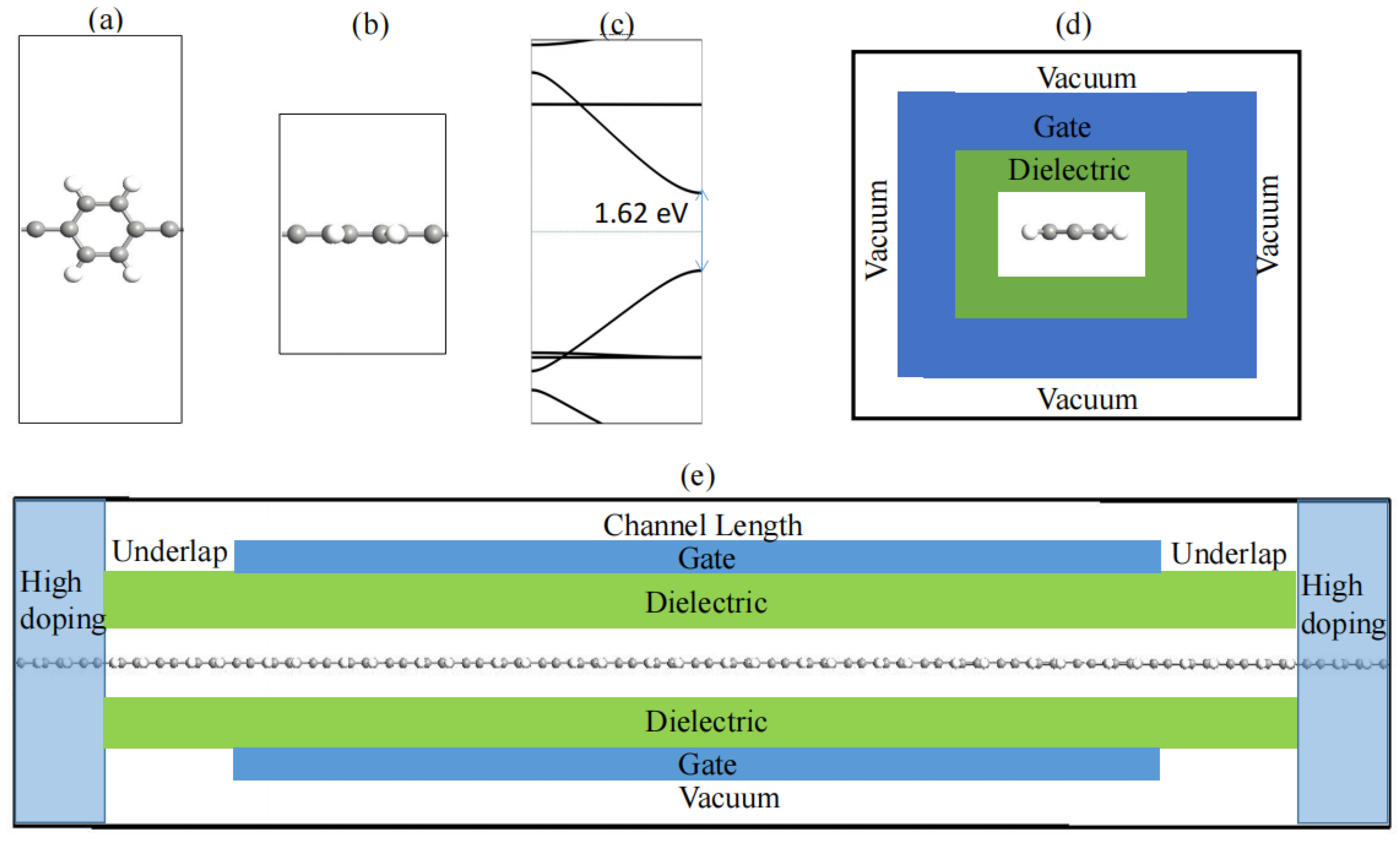 Molecules 29 03207 g001