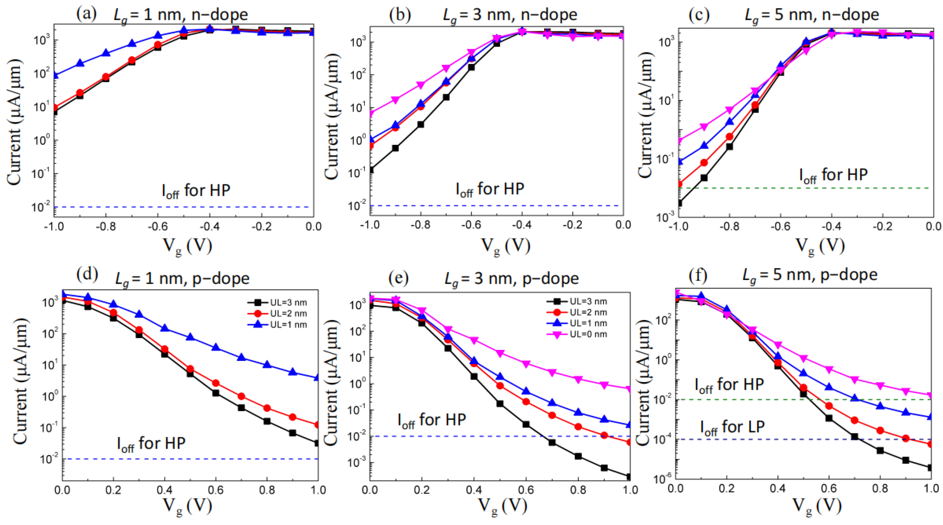 Molecules 29 03207 g002