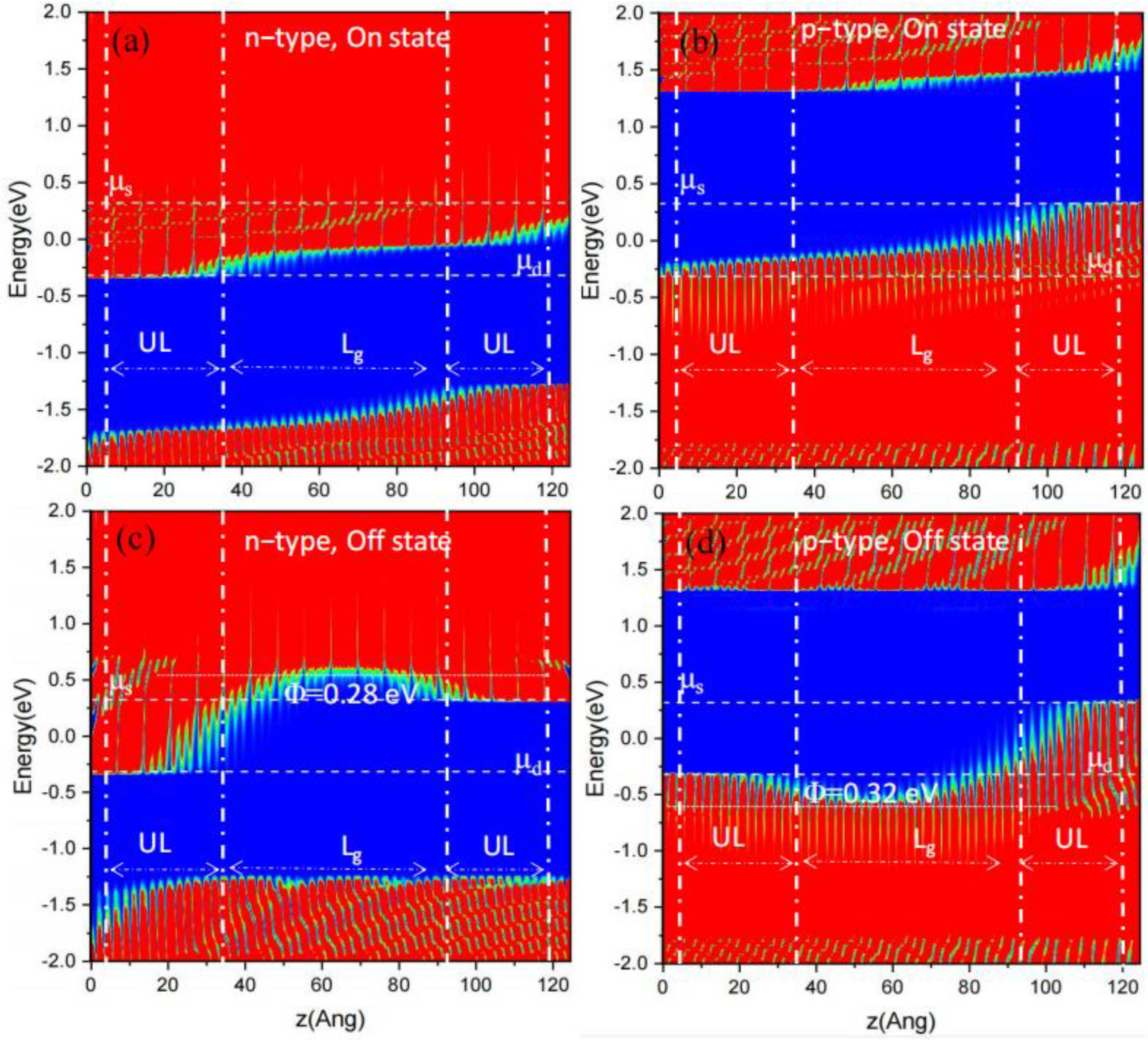 Molecules 29 03207 g004