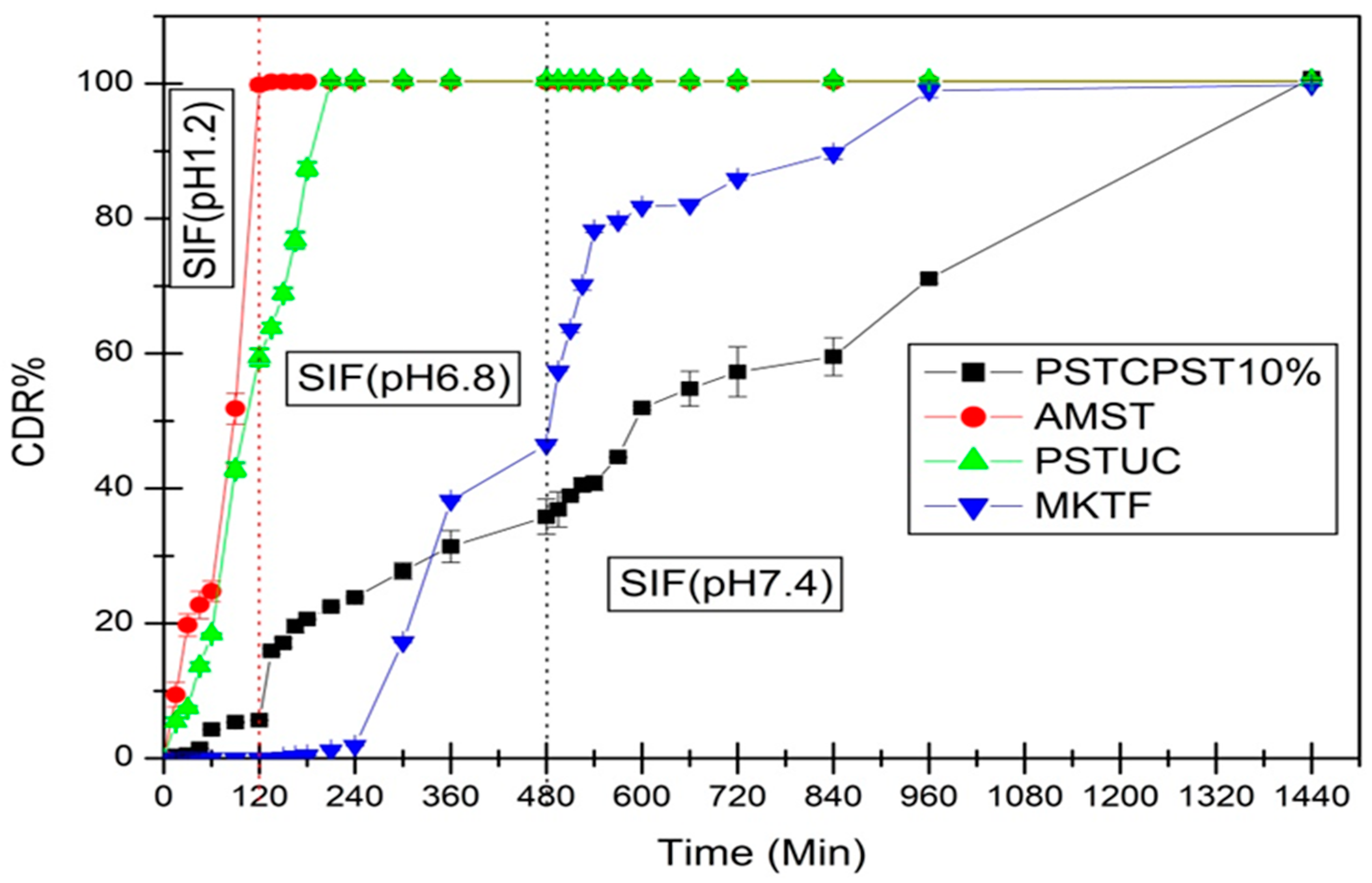Molecules 29 03208 g001