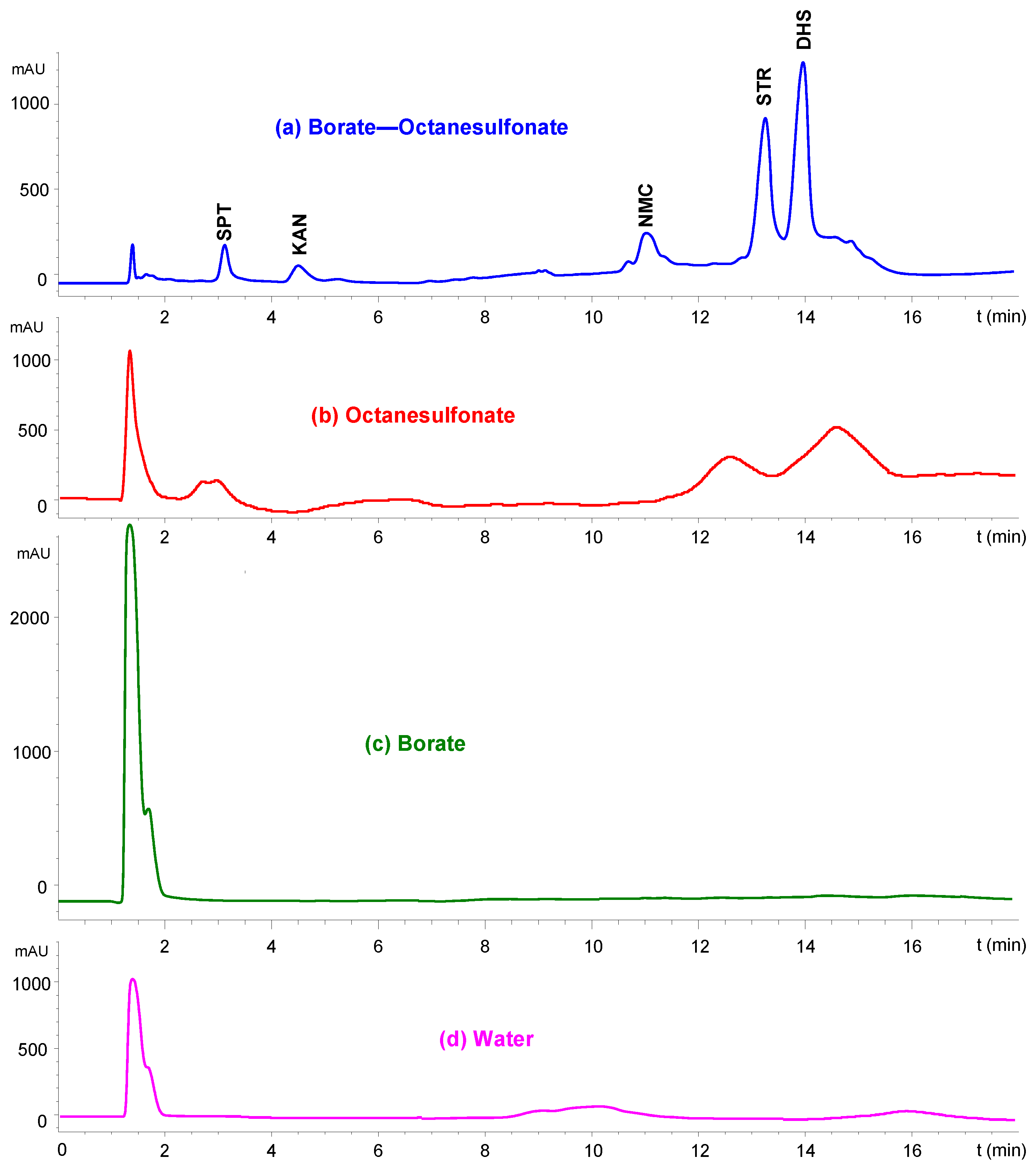 Molecules 29 03210 g002
