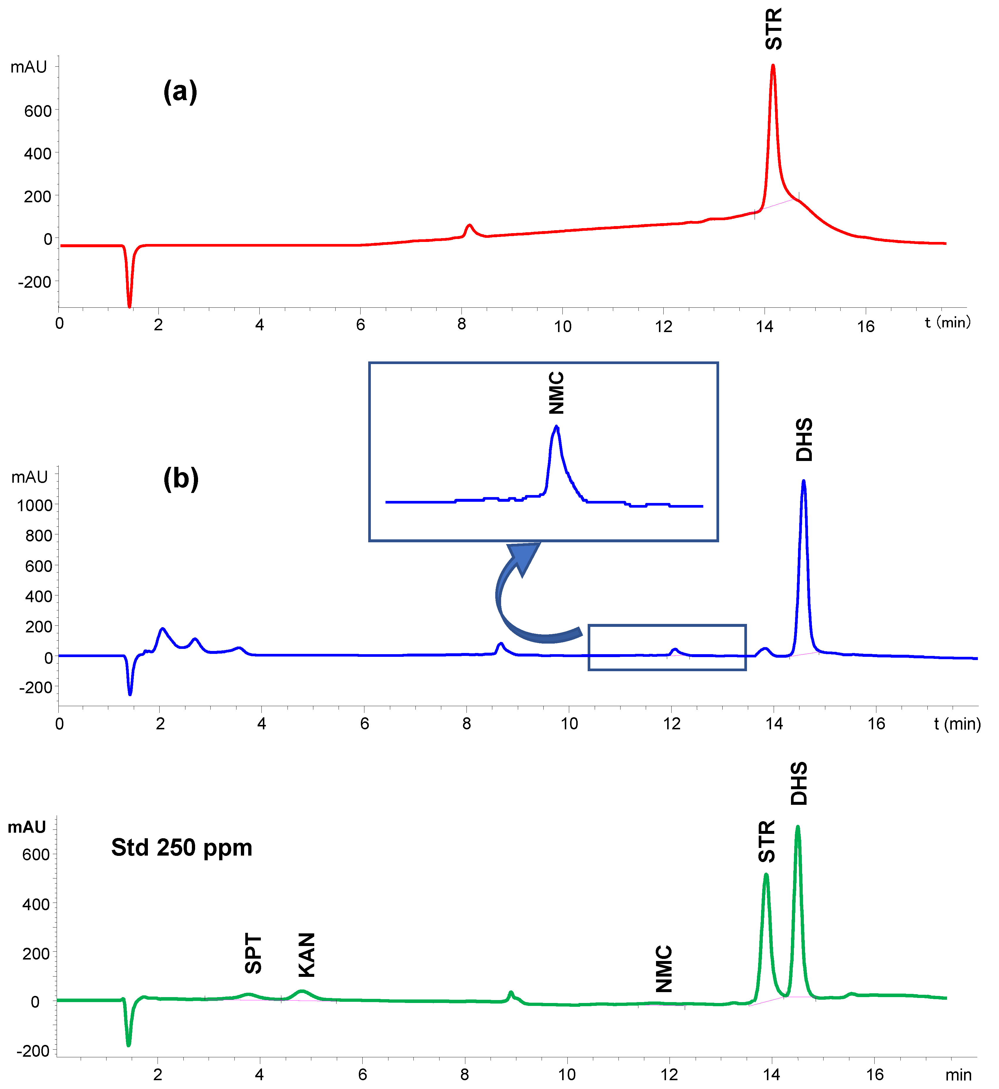 Molecules 29 03210 g003
