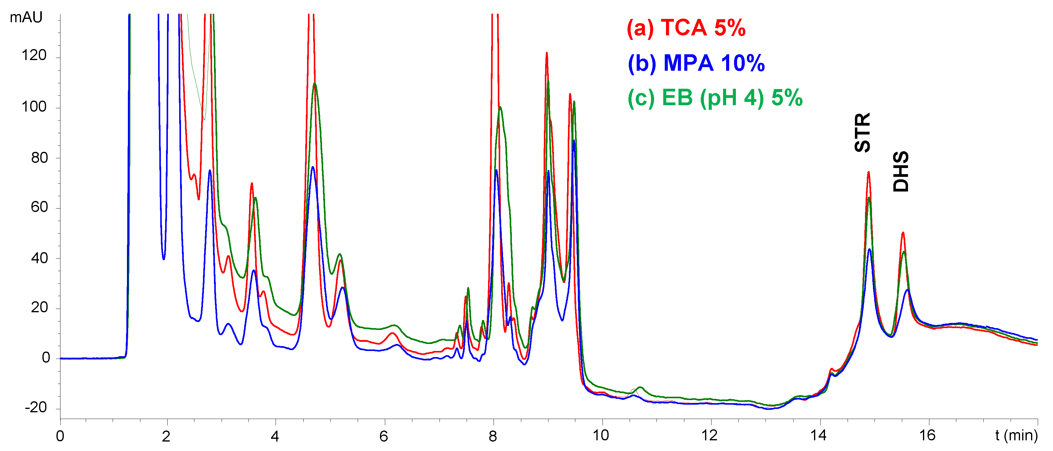 Molecules 29 03210 g004