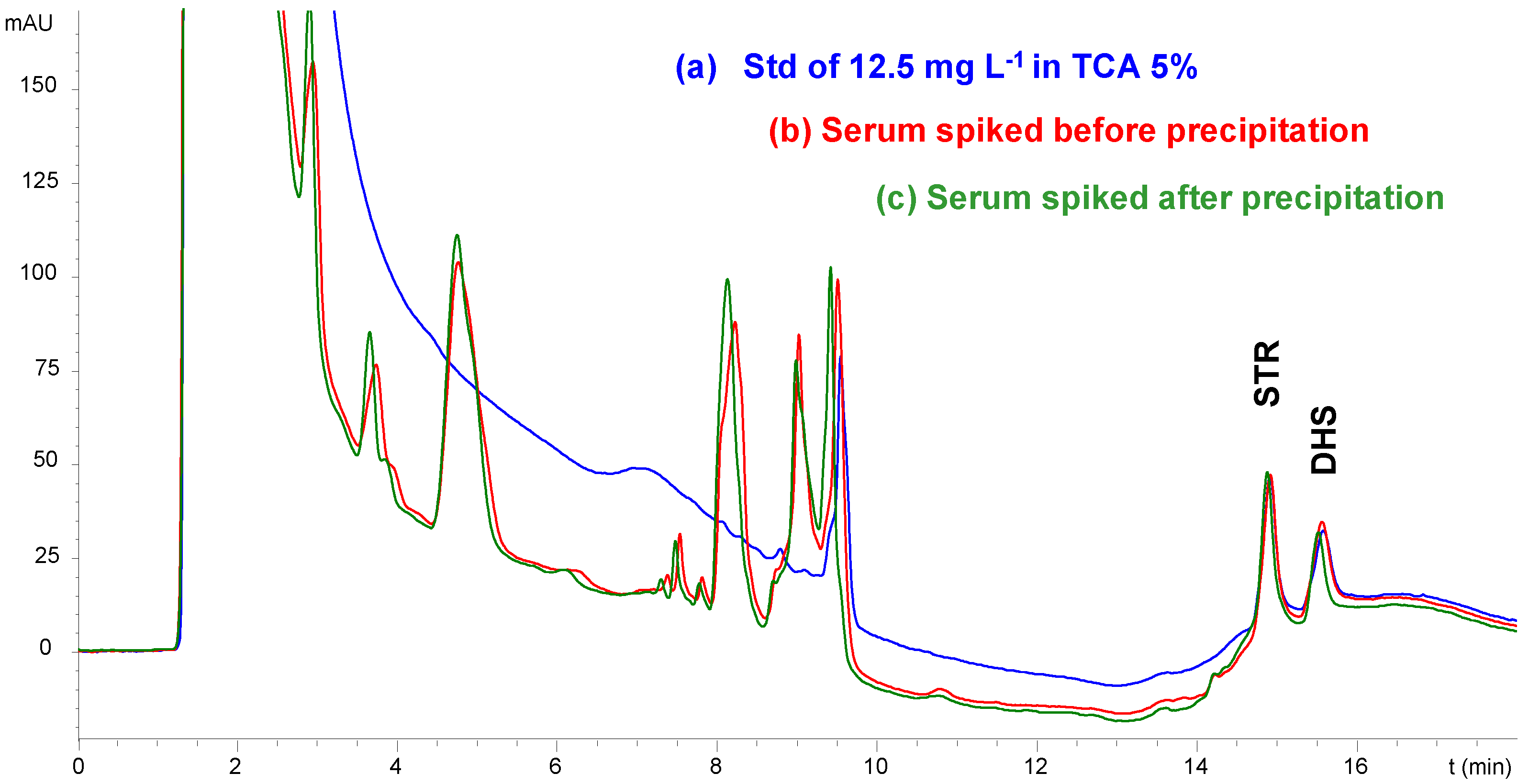 Molecules 29 03210 g005
