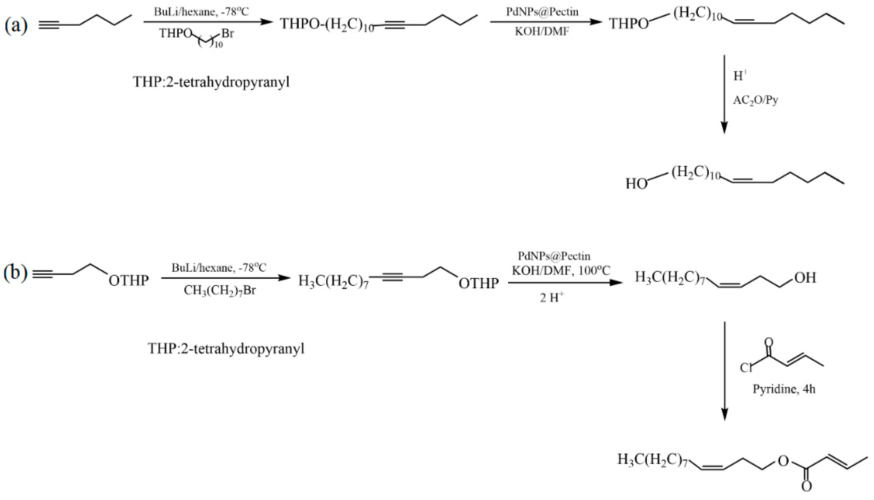 Molecules 29 03214 g030