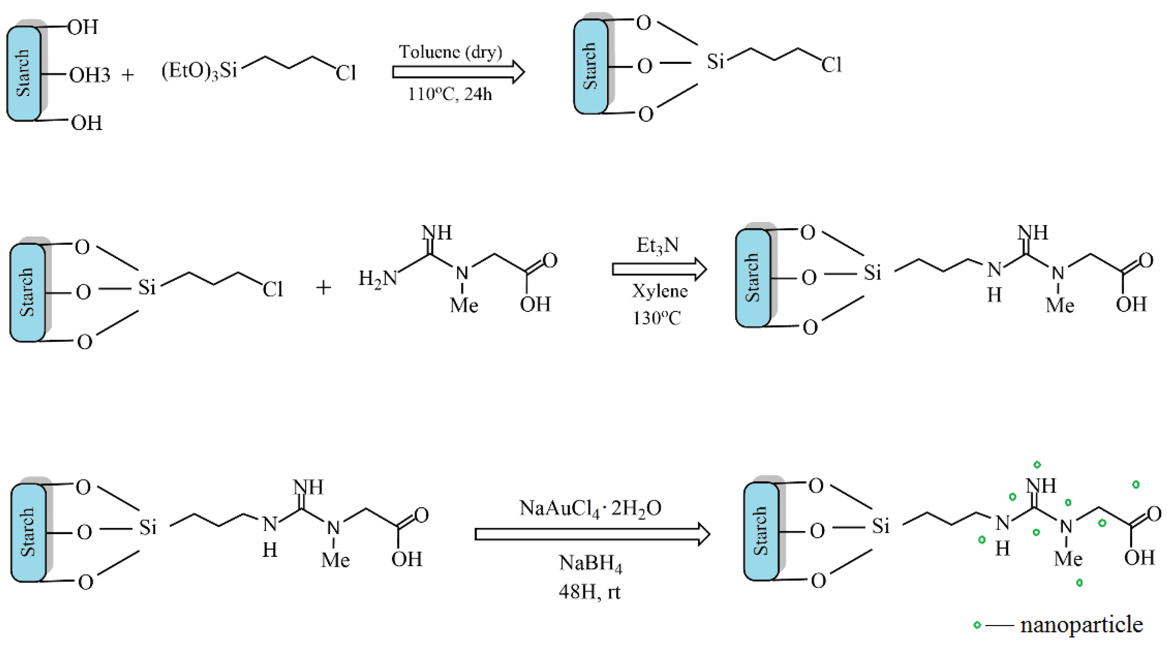 Molecules 29 03214 g049