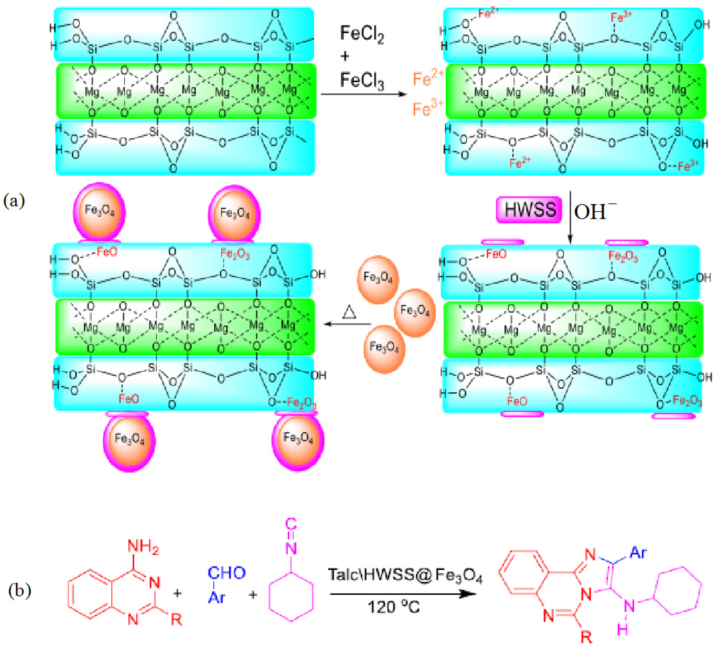 Molecules 29 03214 g051