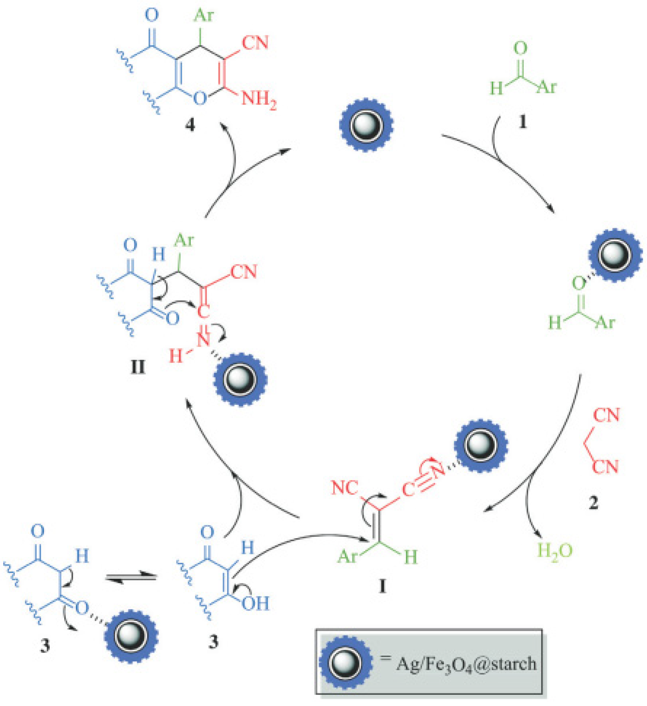 Molecules 29 03214 g052