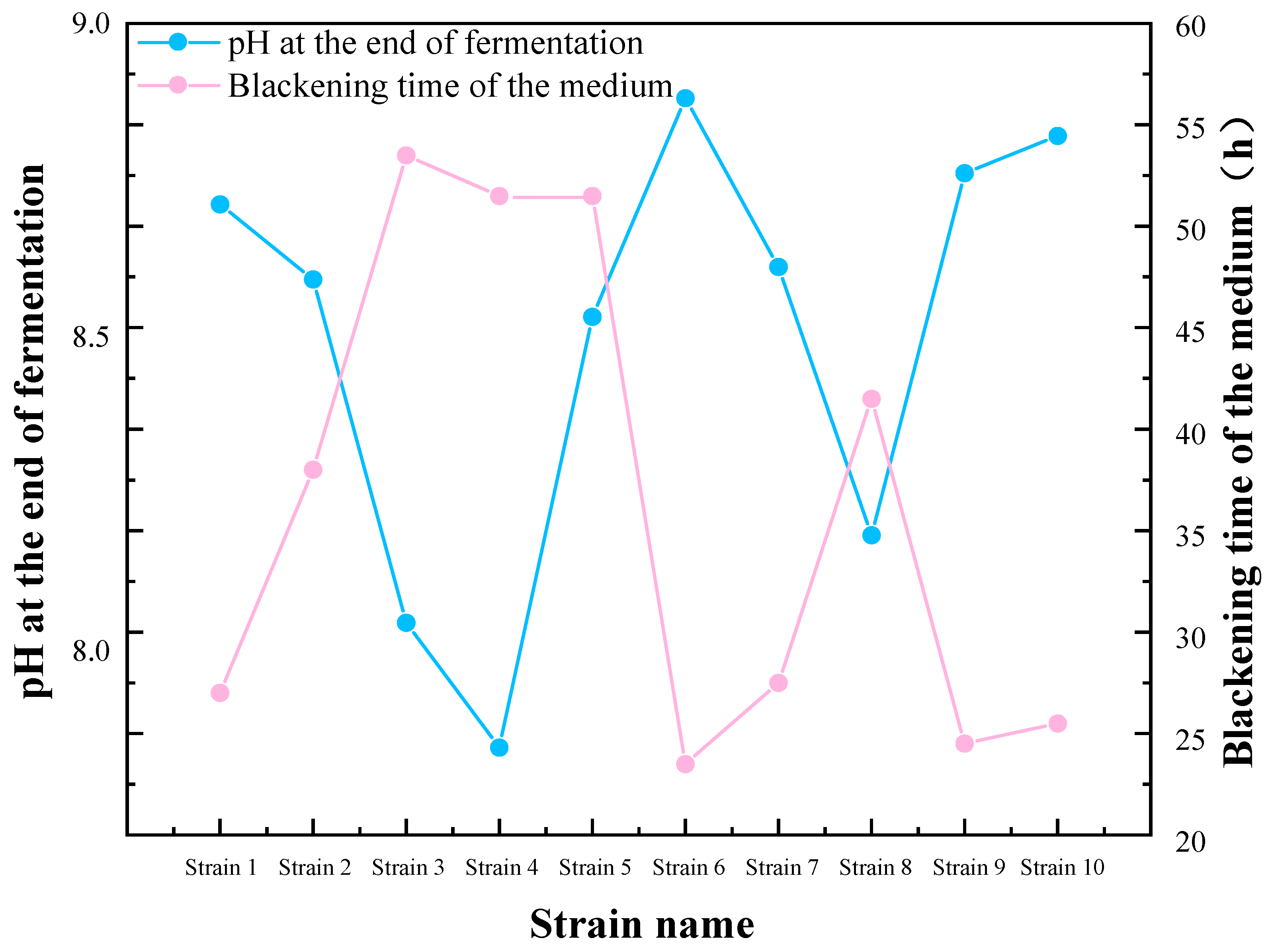 Molecules 29 03217 g001