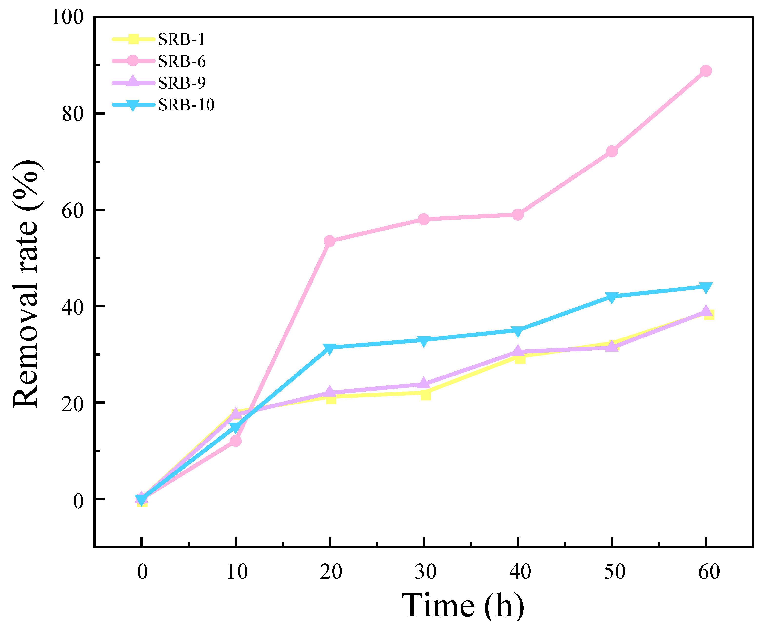 Molecules 29 03217 g002