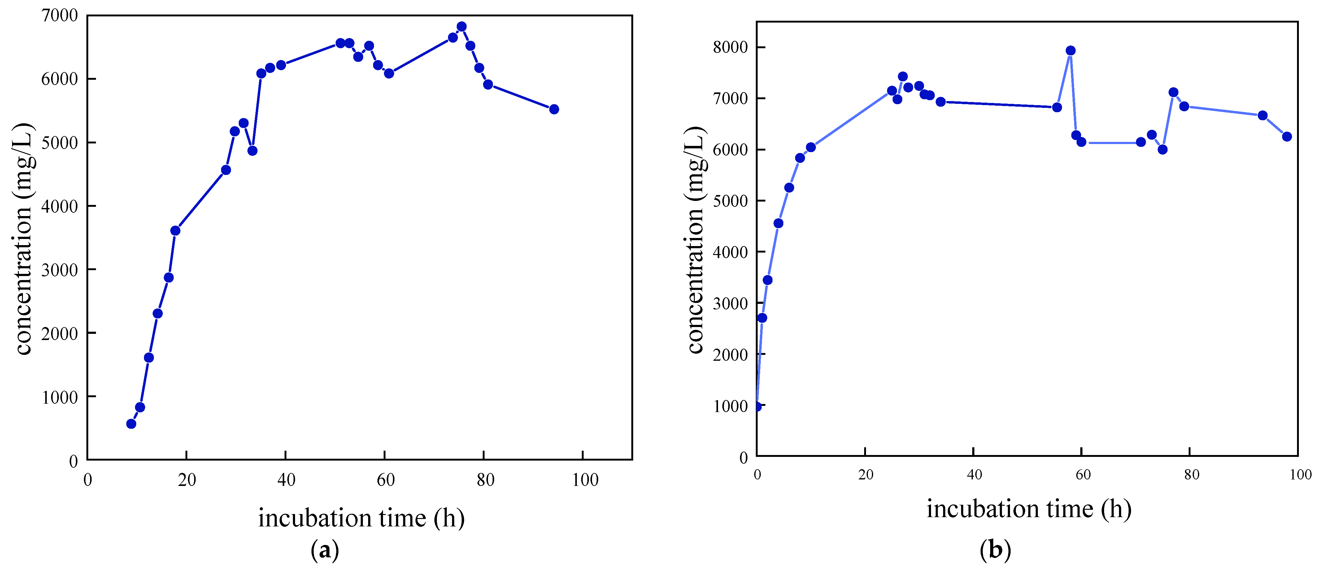 Molecules 29 03217 g003a