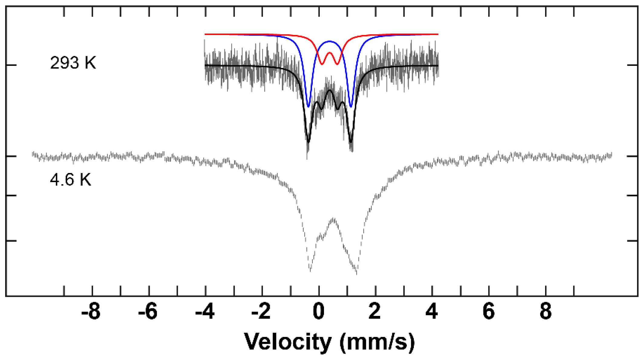 Molecules 29 03218 g007