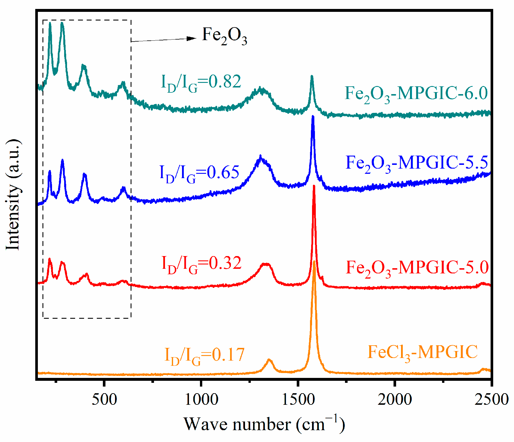 Molecules 29 03219 g004