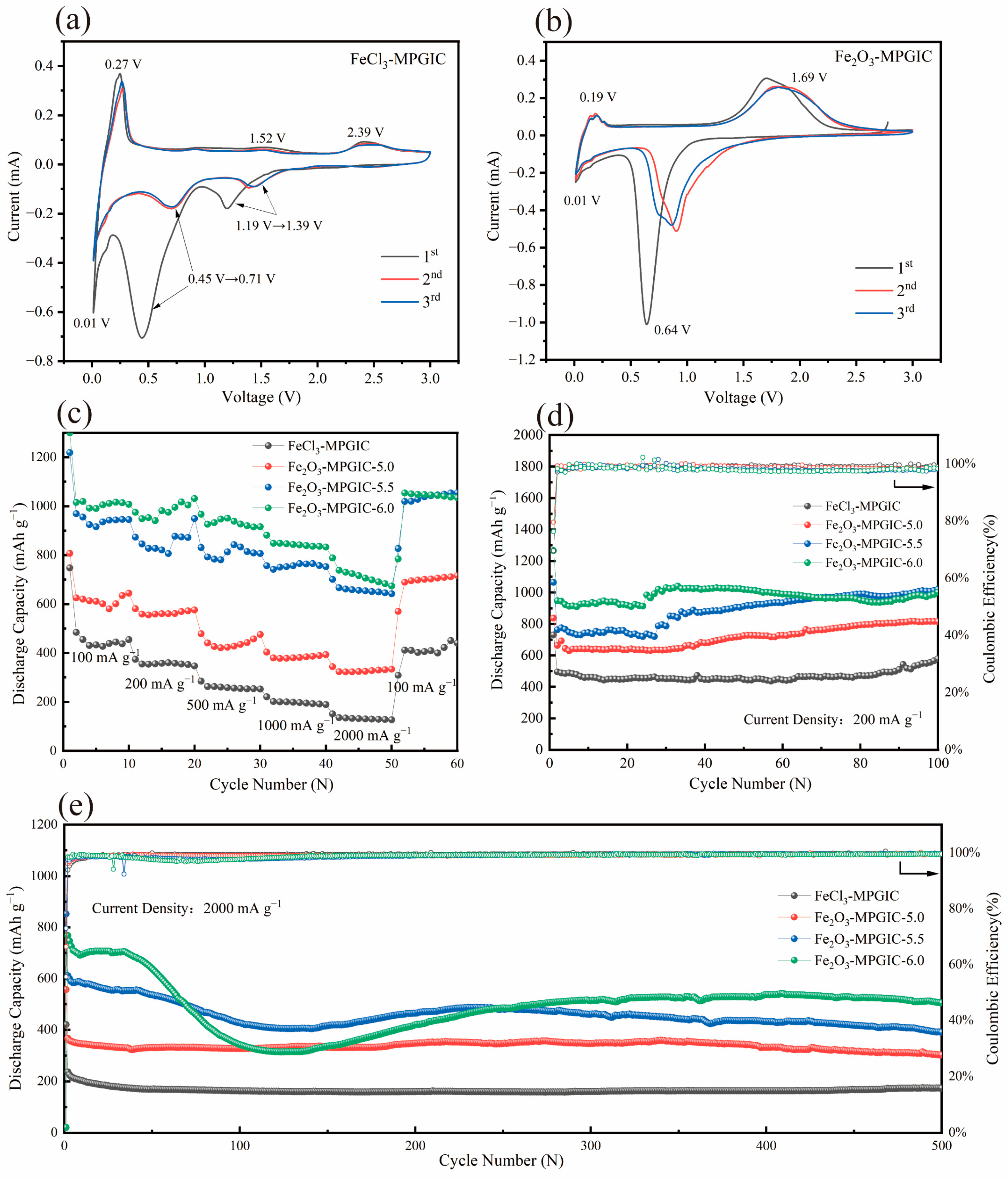 Molecules 29 03219 g006