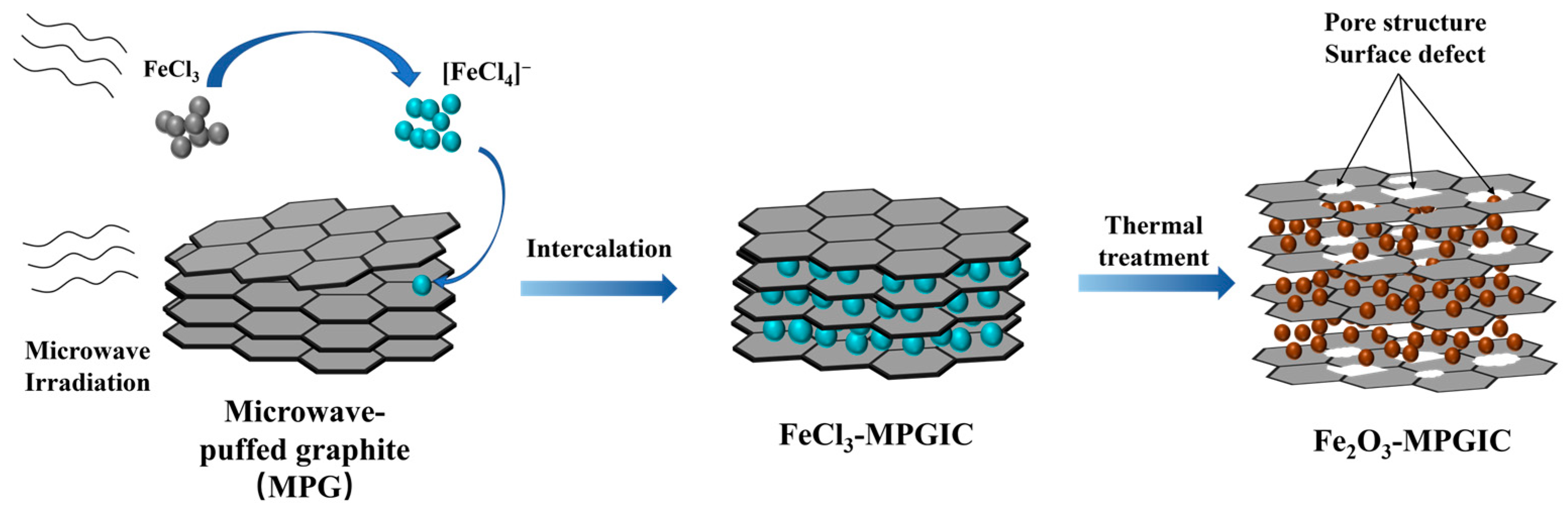 Molecules 29 03219 g011